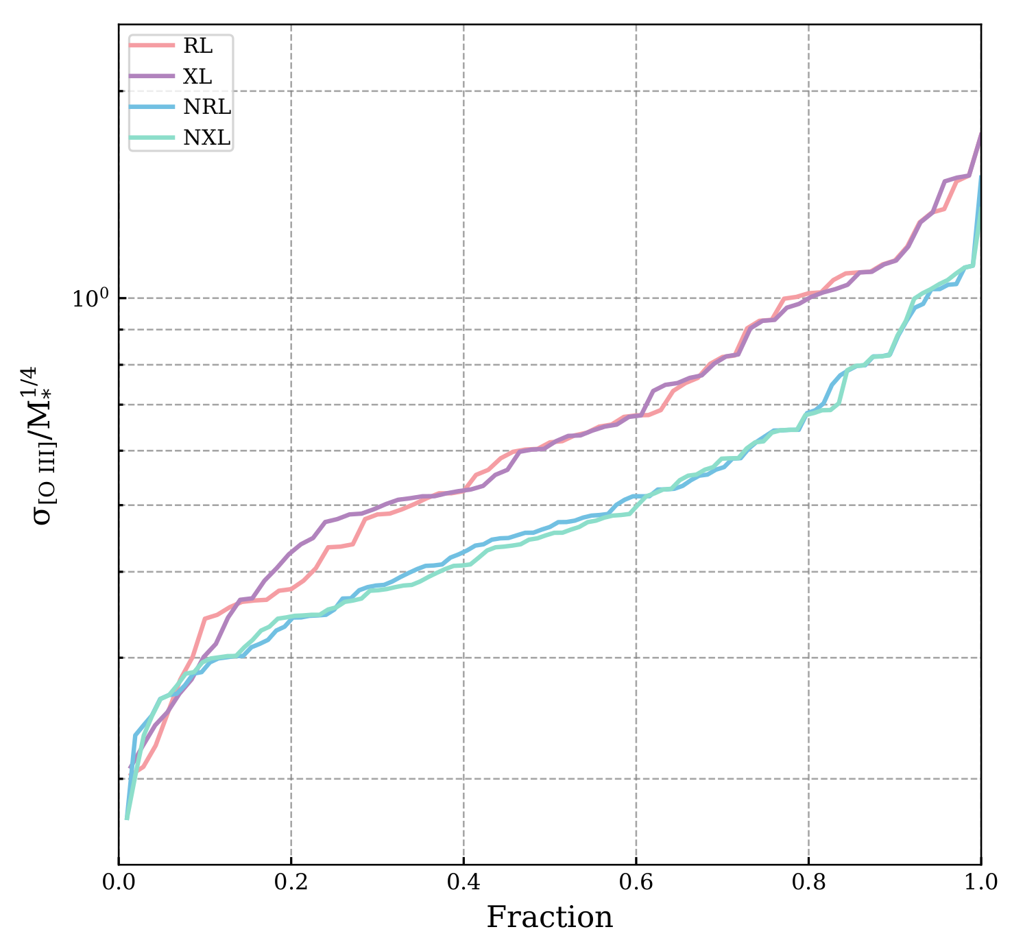 Universe 08 00559 g012 Universe 08 00559 g012