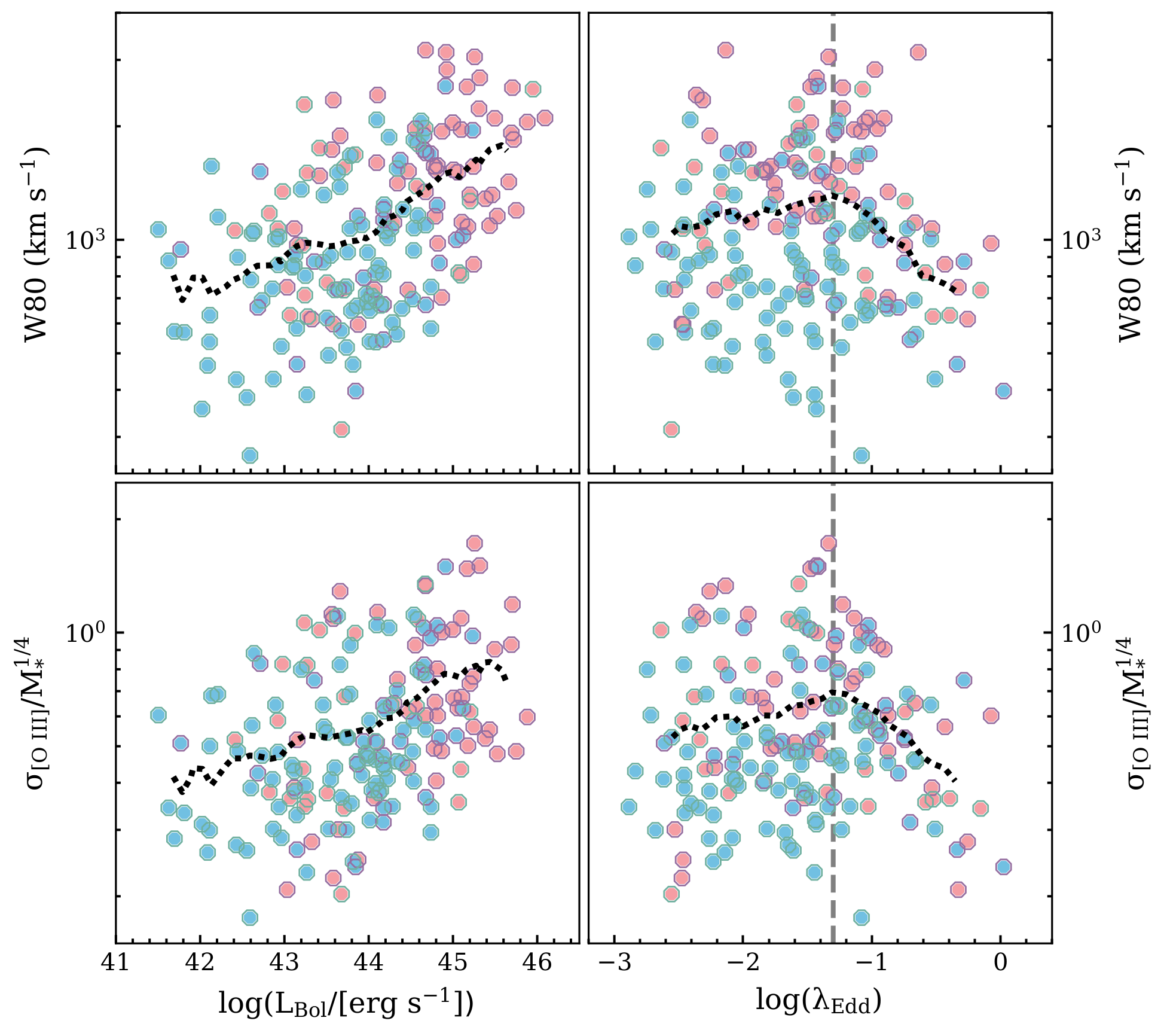 Universe 08 00559 g014 Universe 08 00559 g014