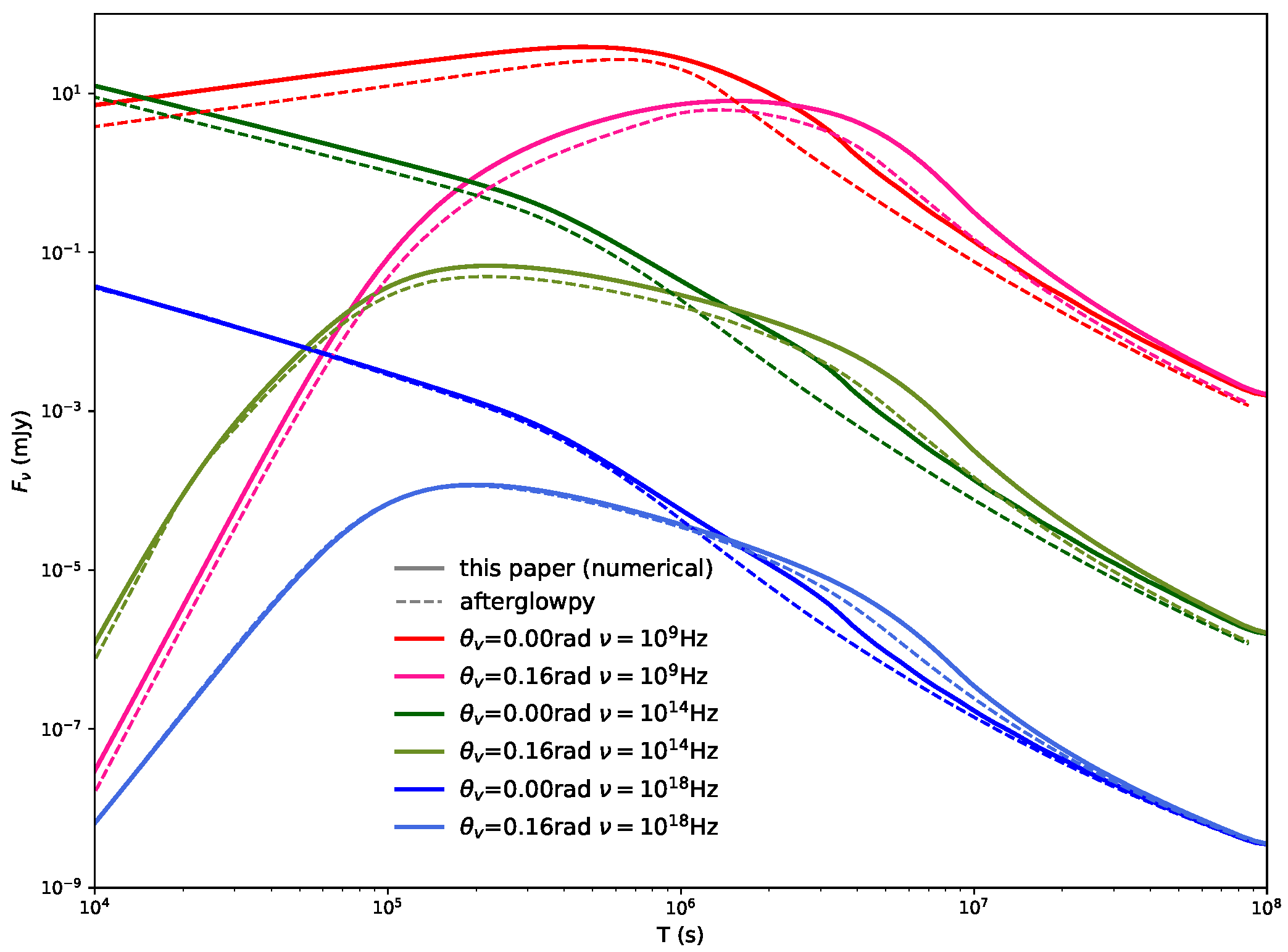 Universe 08 00588 g001a