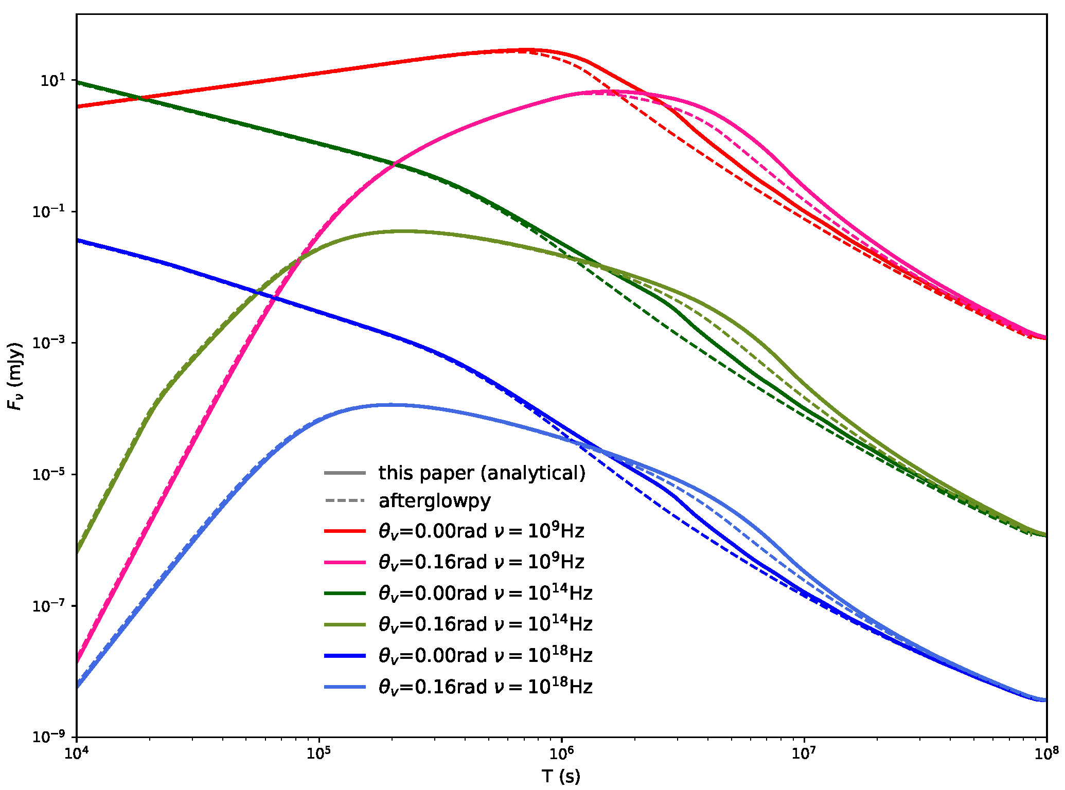Universe 08 00588 g001b