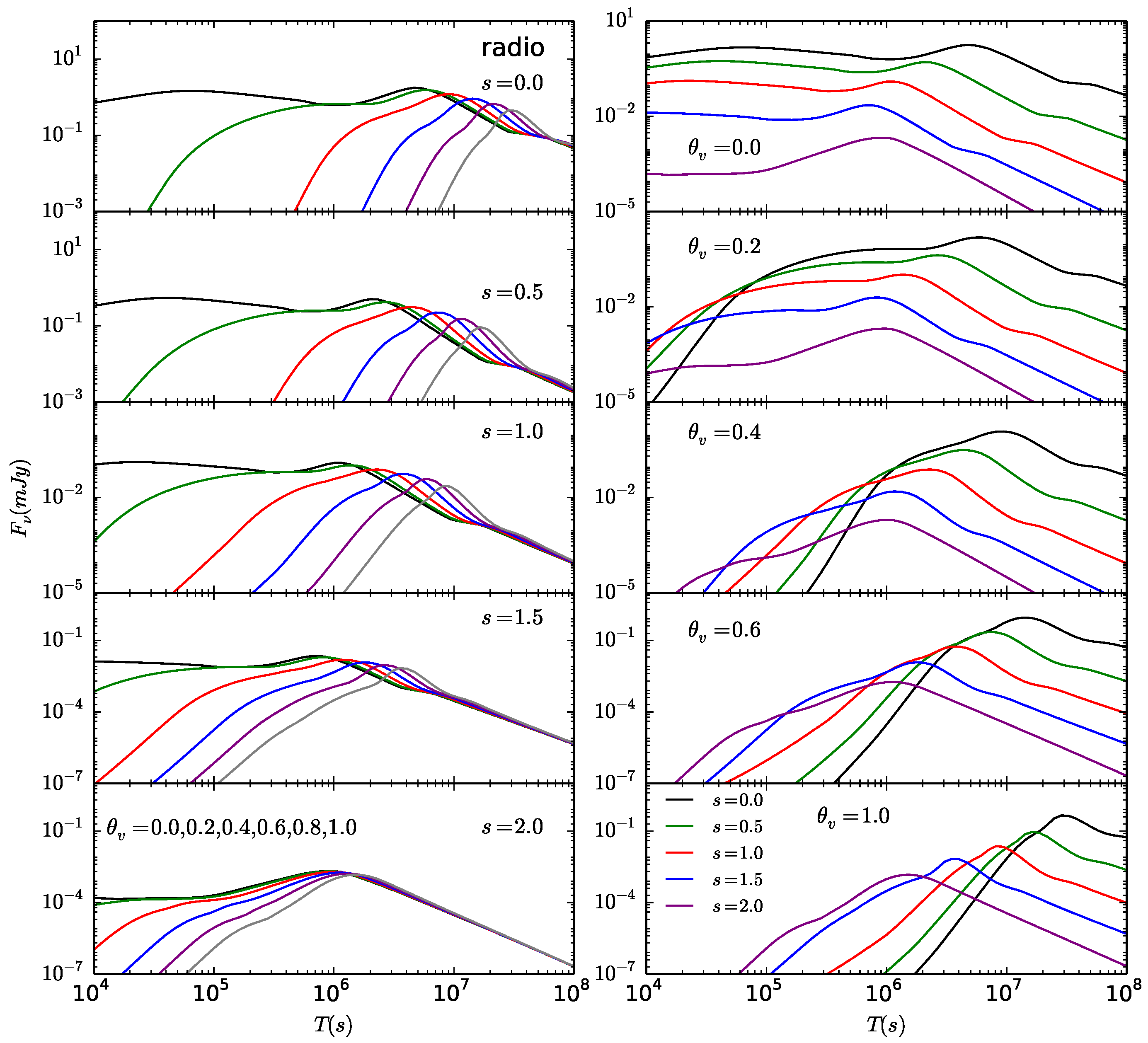 Universe 08 00588 g004