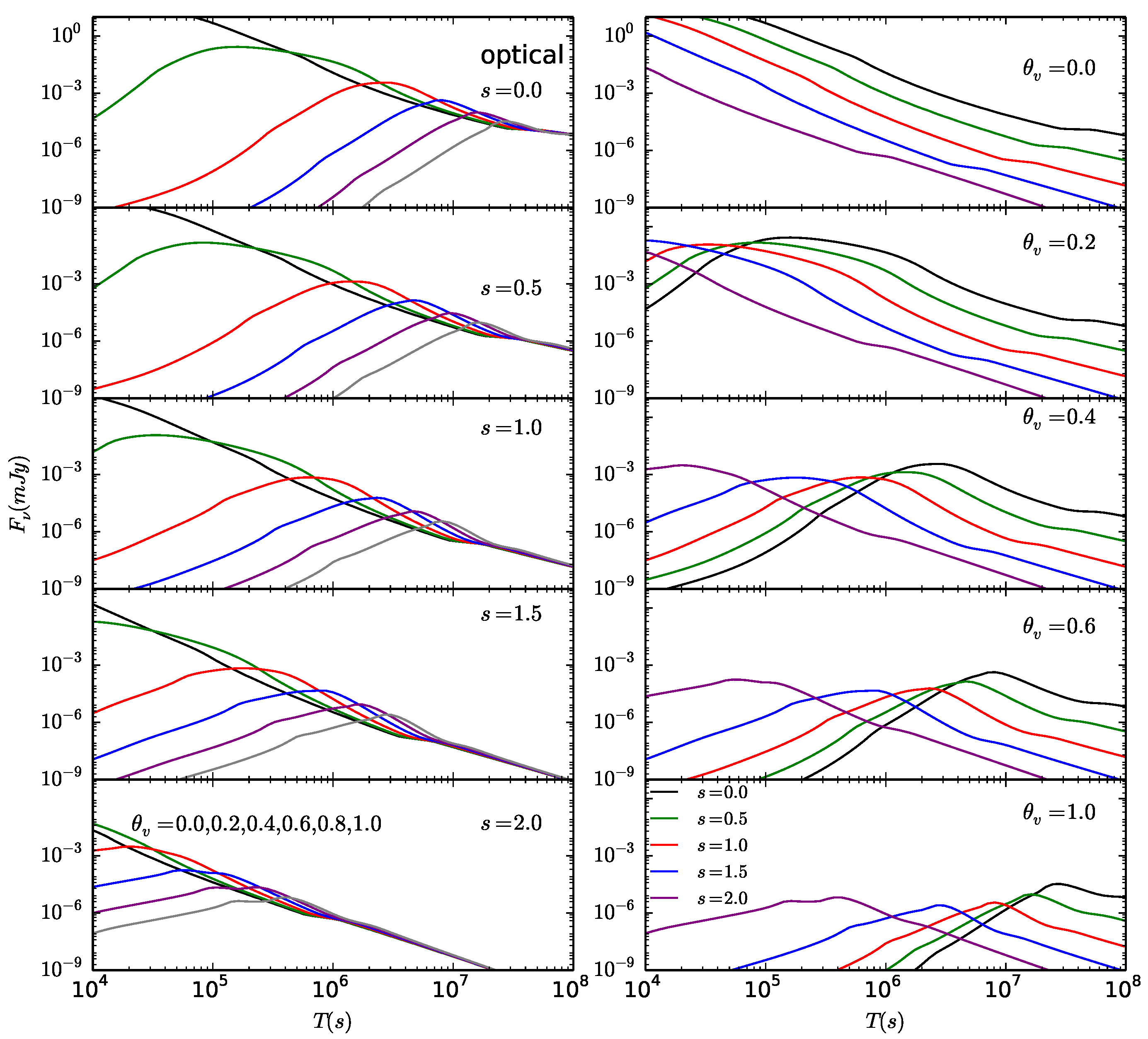Universe 08 00588 g005