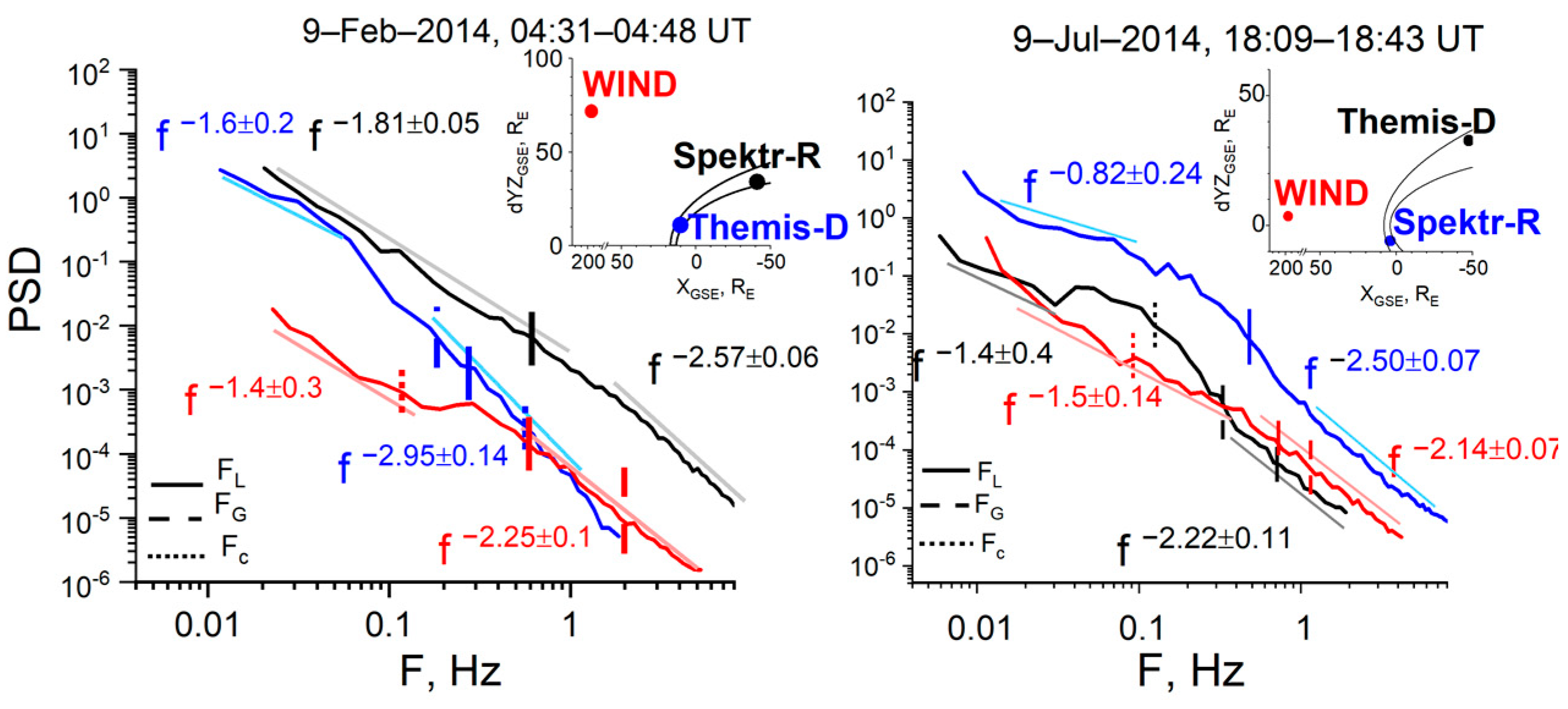 Universe 08 00611 g003