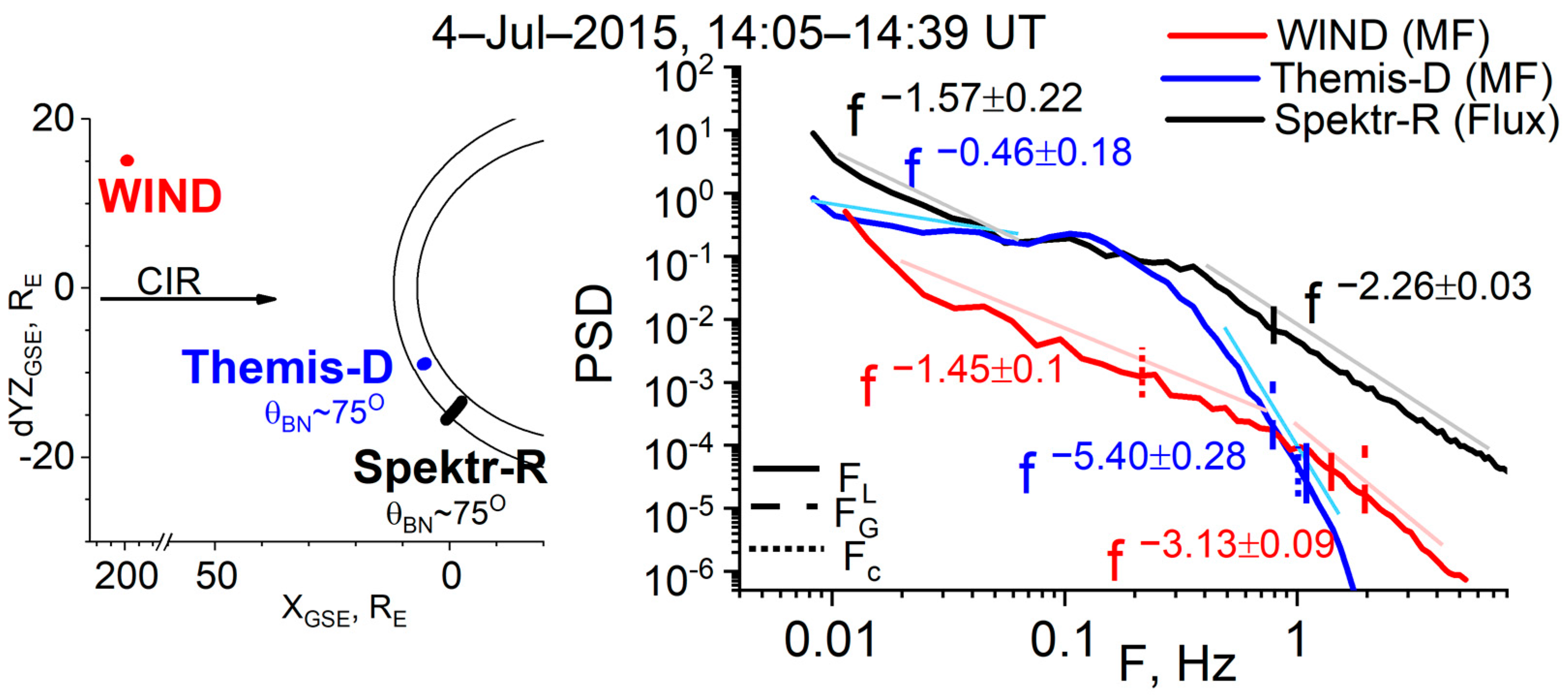 Universe 08 00611 g004