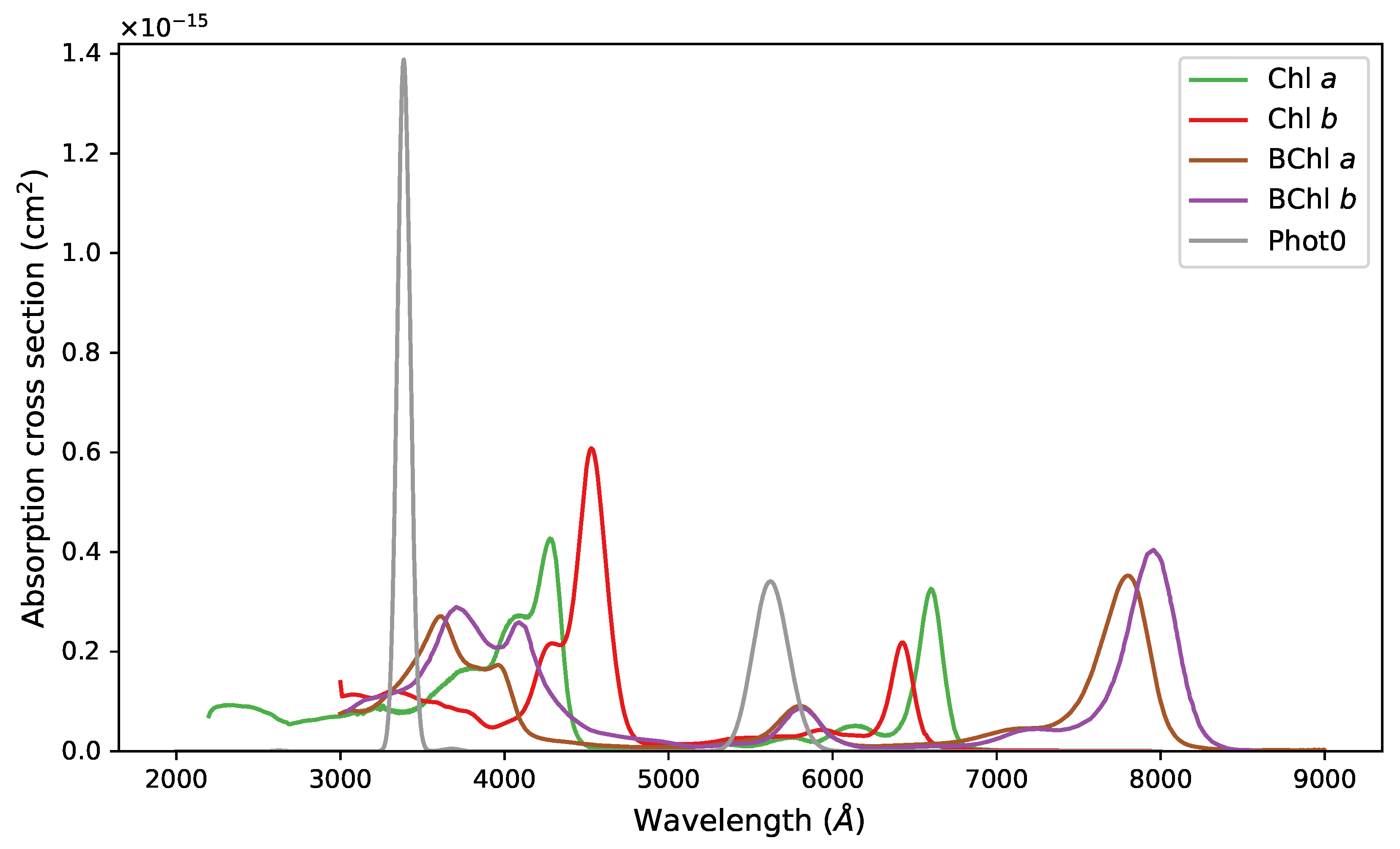 Universe 08 00624 g0a1