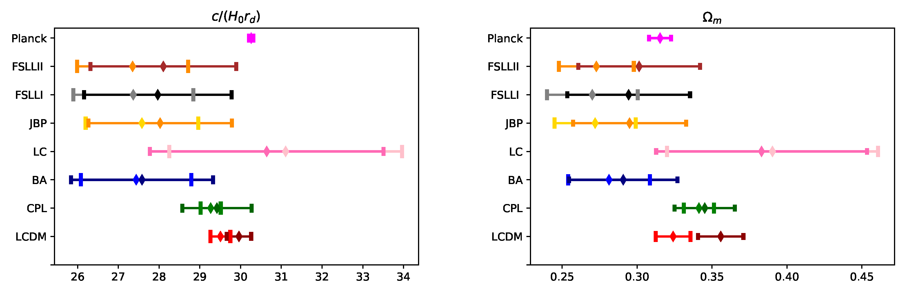 Universe 08 00631 g002 Universe 08 00631 g002