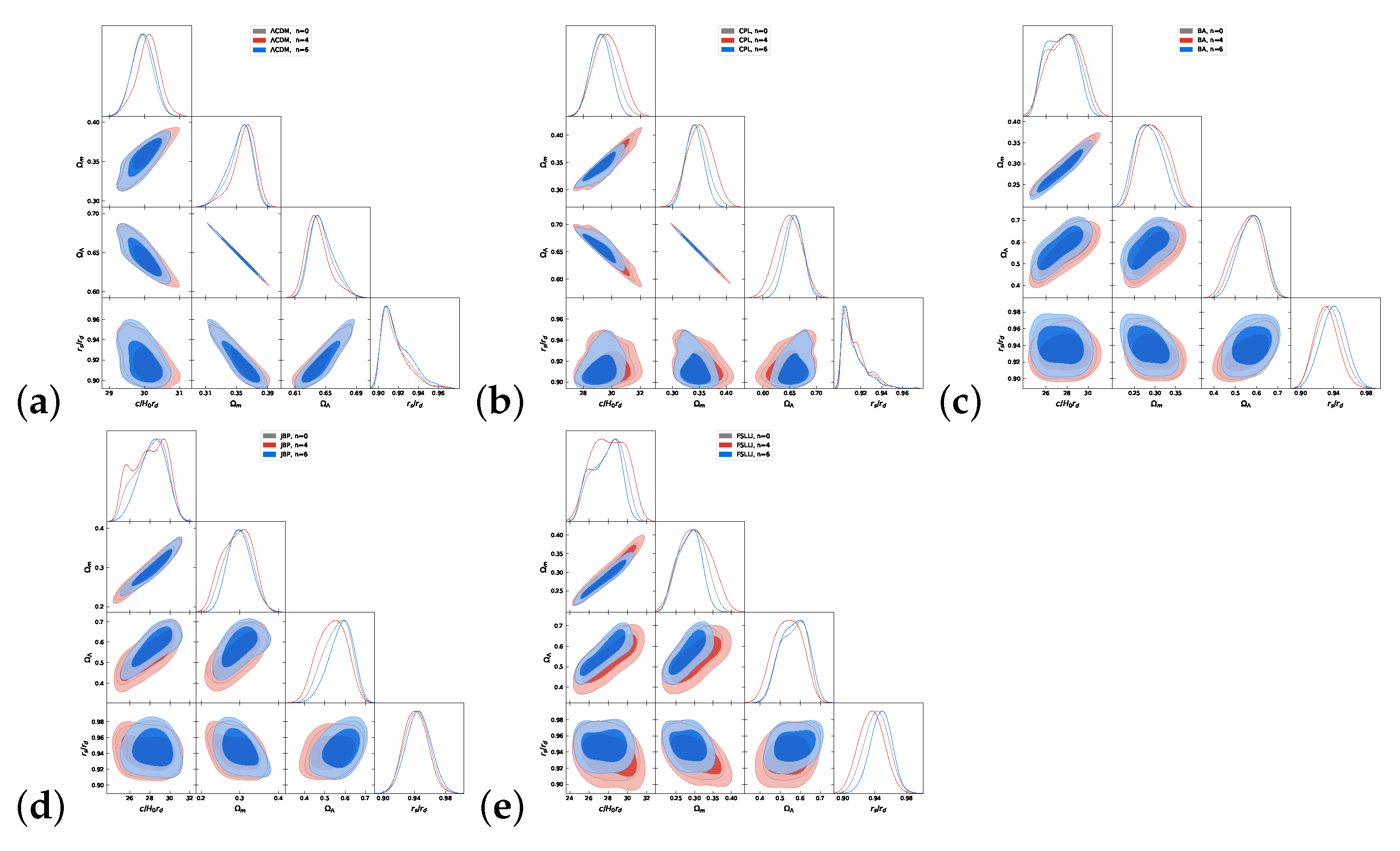 Universe 08 00631 g0a1 Universe 08 00631 g0a1
