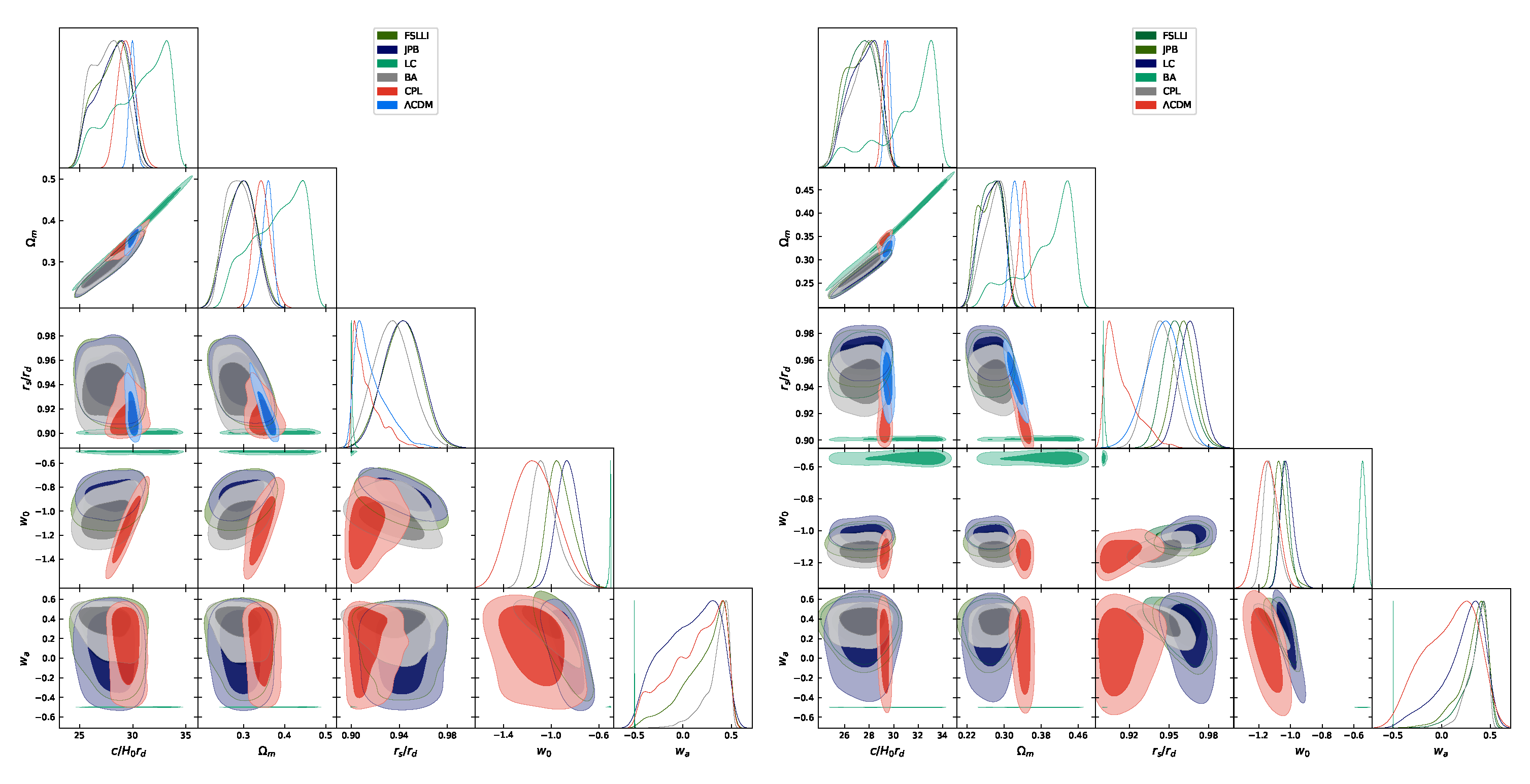 Universe 08 00631 g0a2 Universe 08 00631 g0a2
