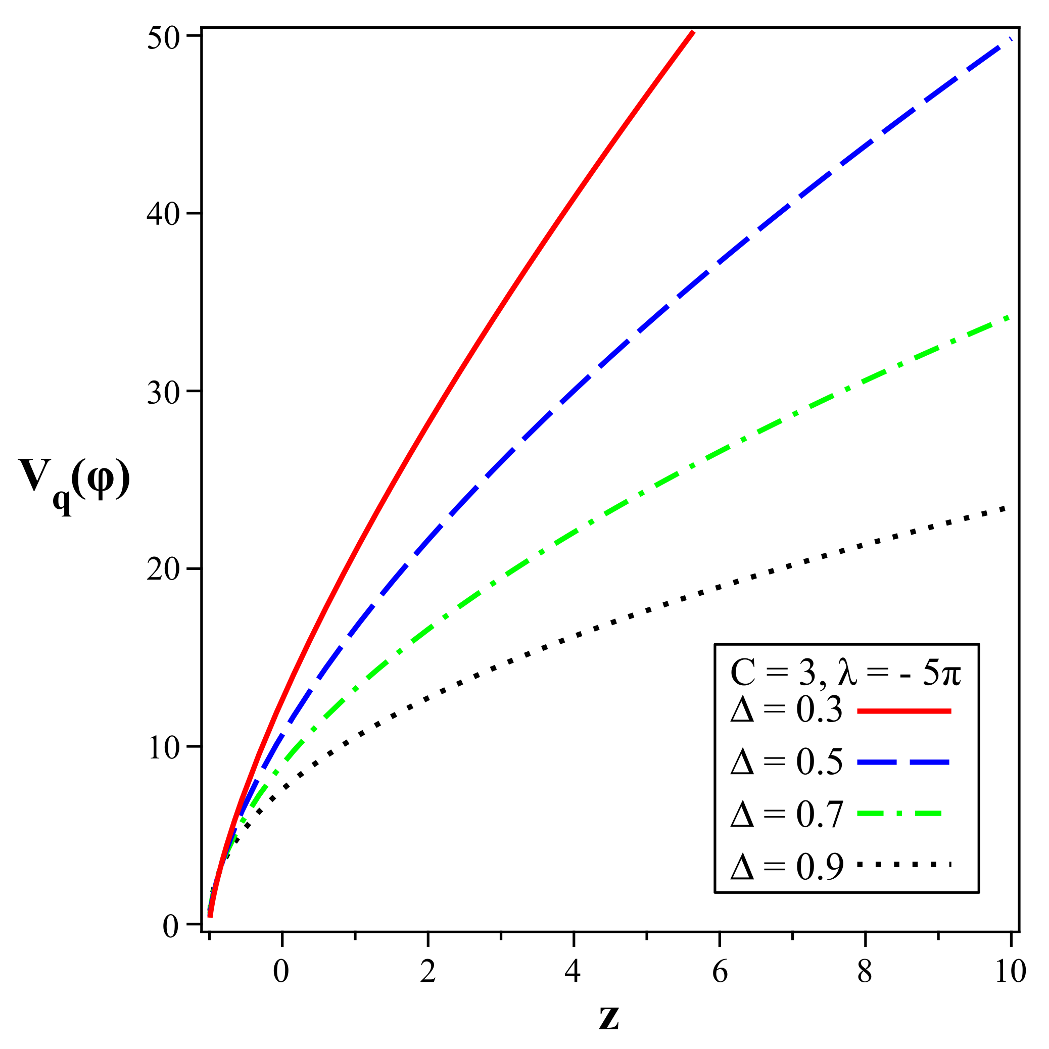 Universe 08 00642 g002