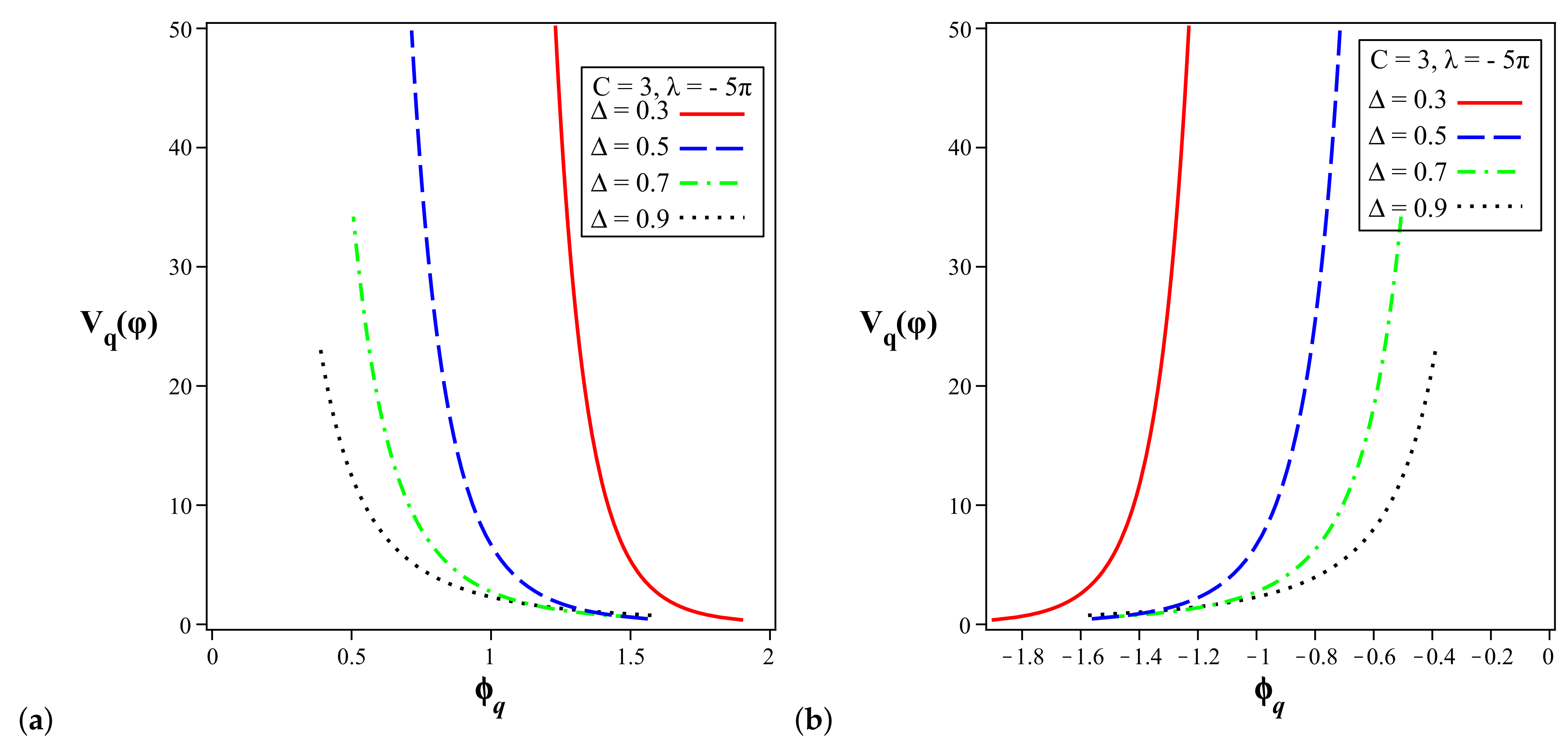 Universe 08 00642 g003