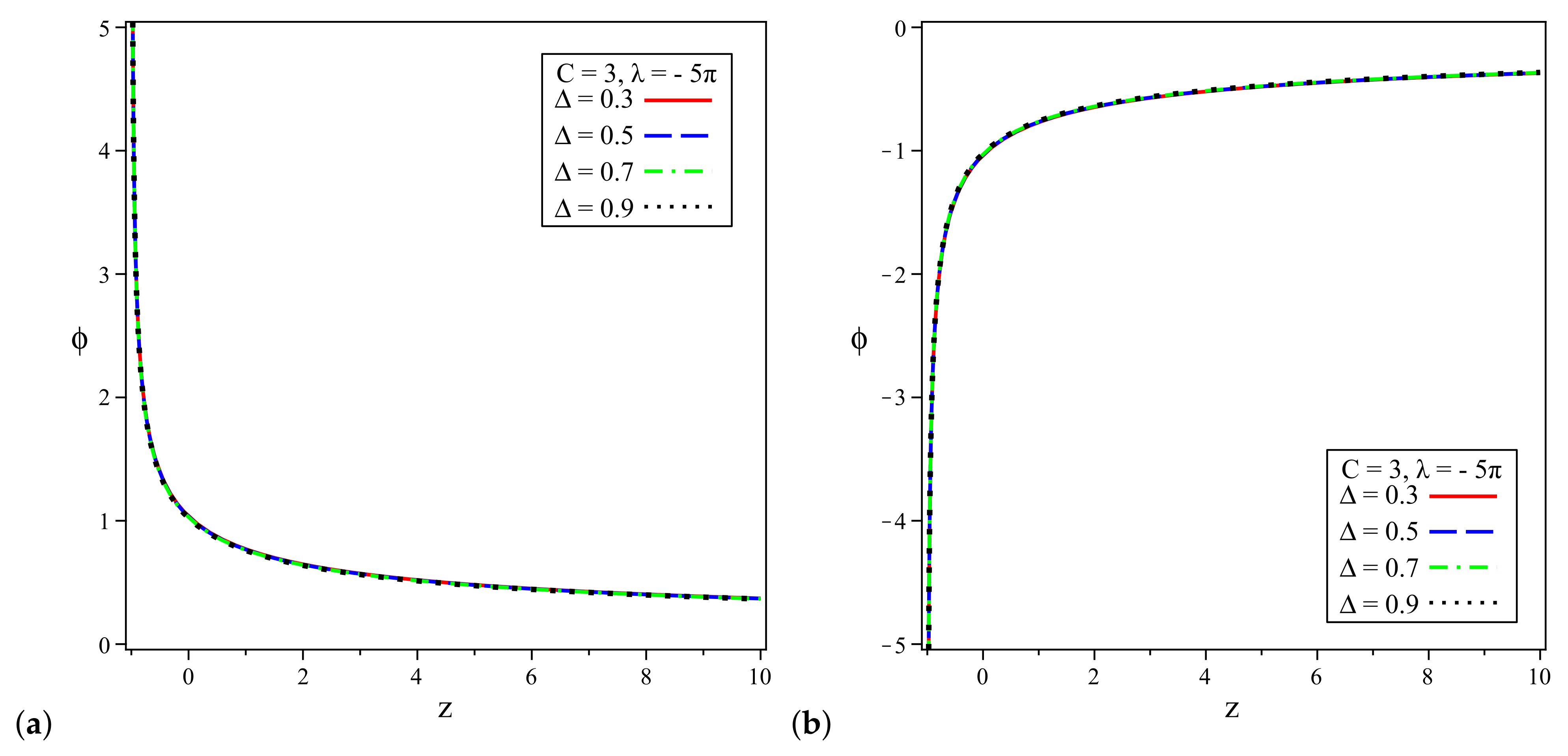 Universe 08 00642 g004