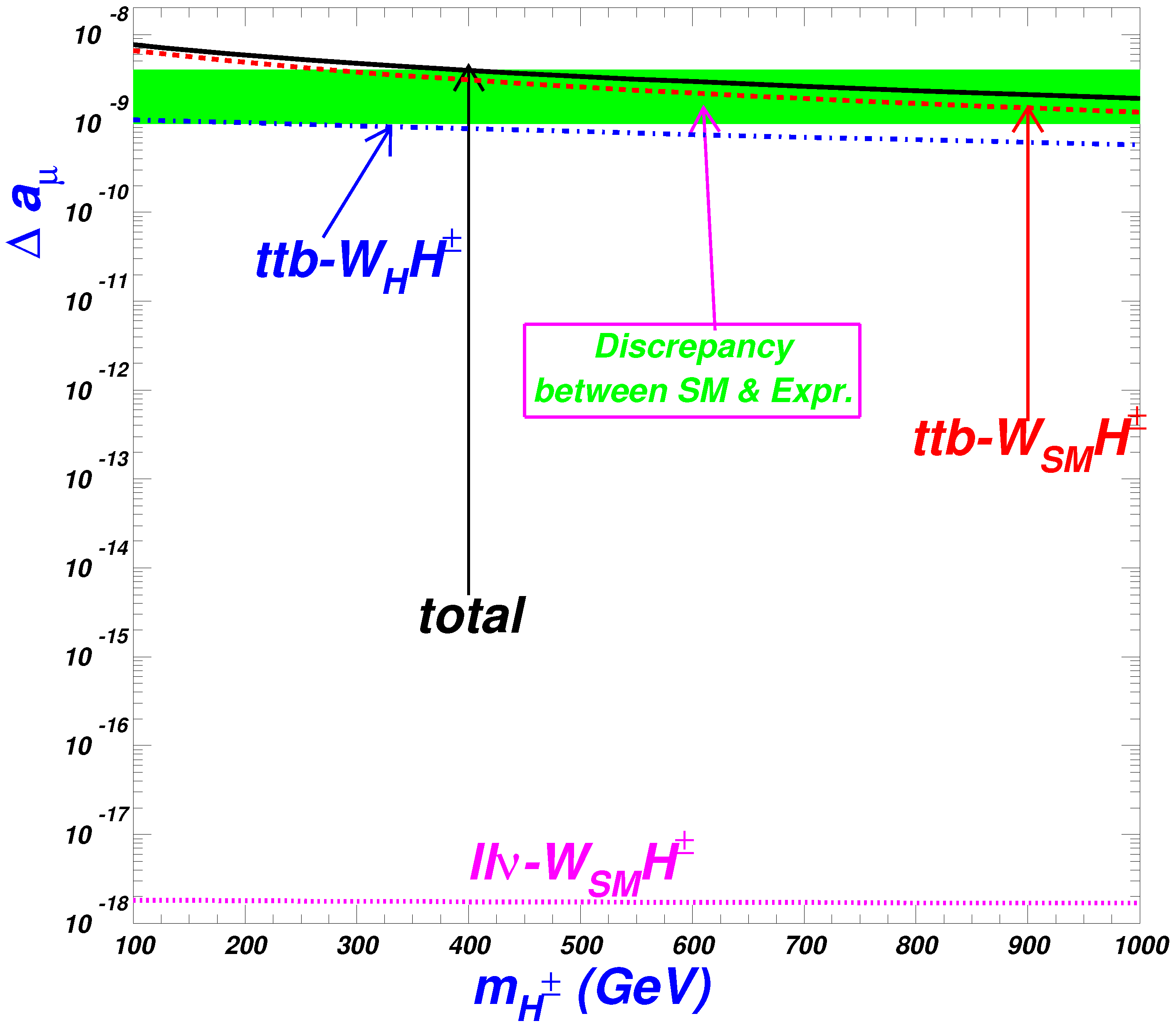 Universe 08 00654 g004