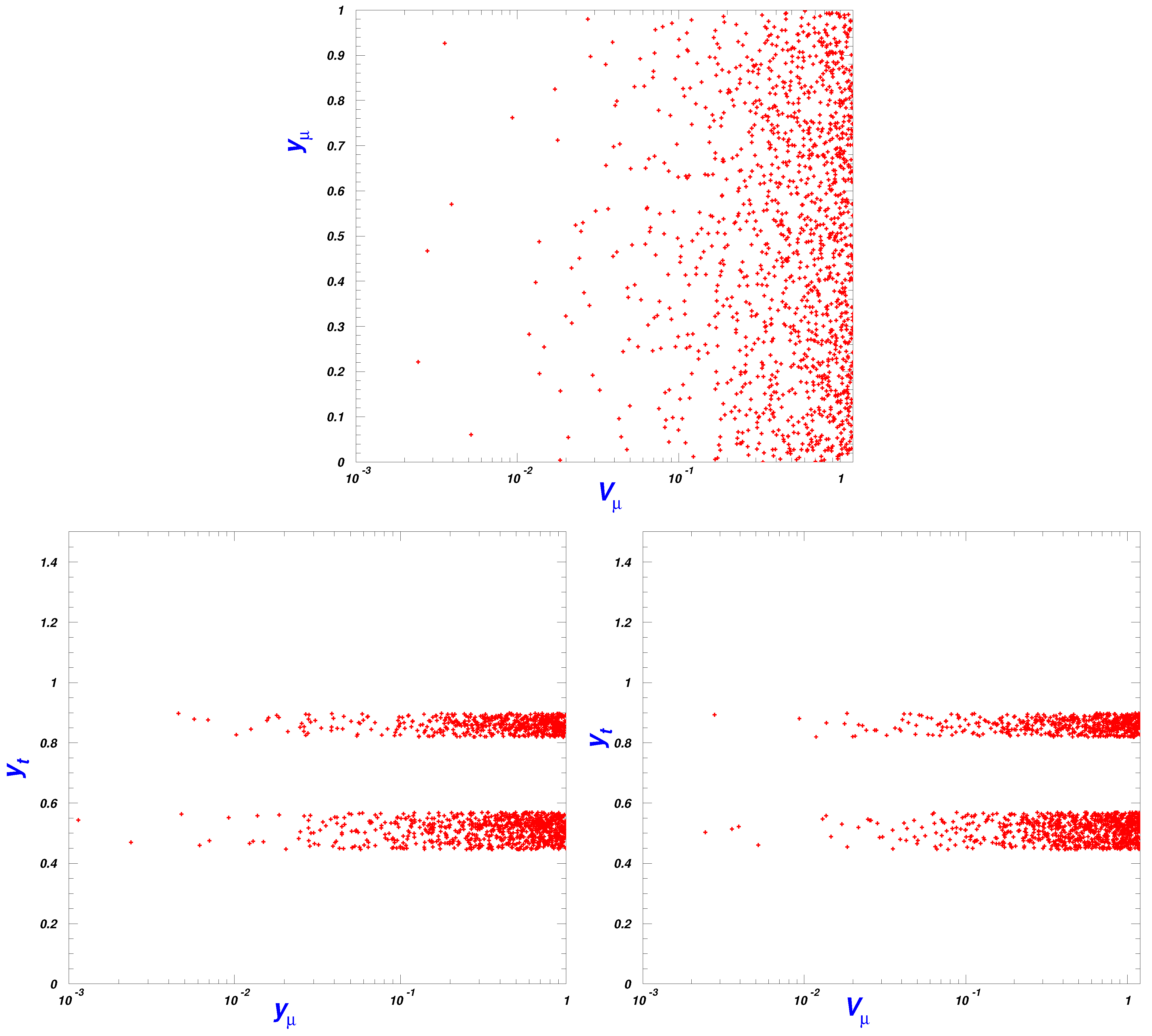 Universe 08 00654 g006