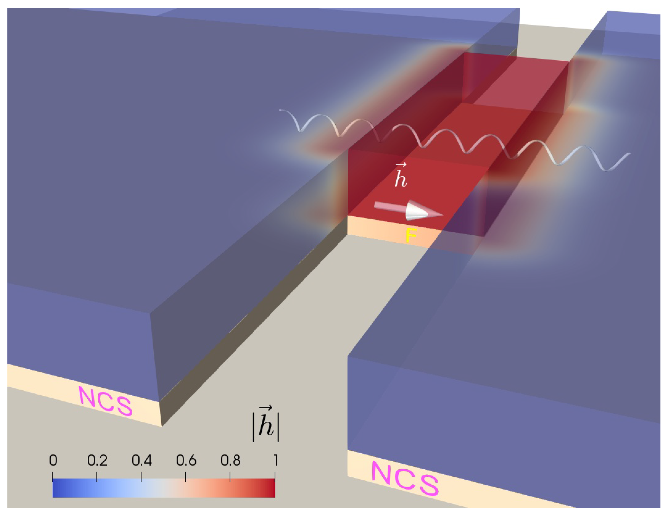 Universe 08 00657 g001