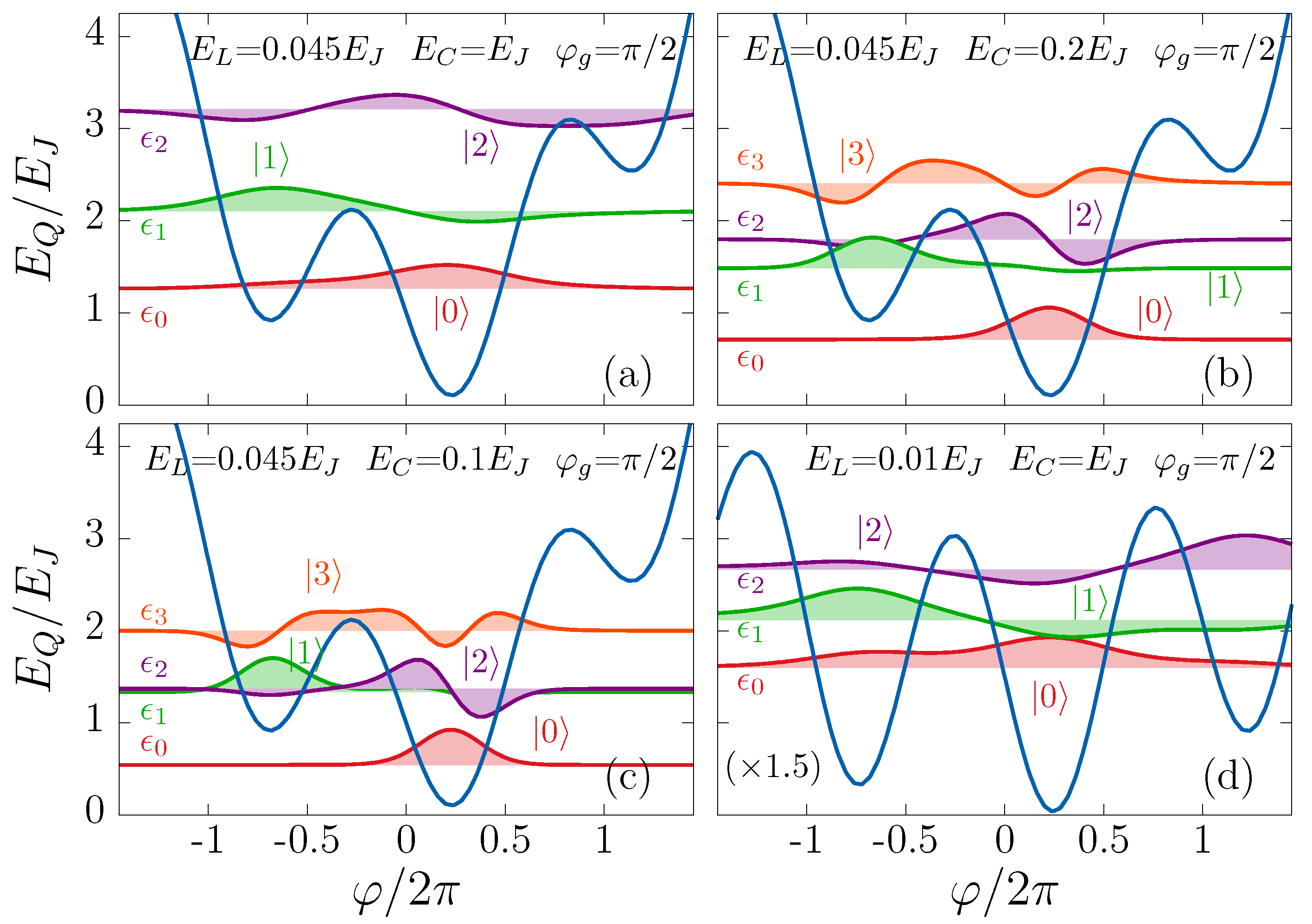 Universe 08 00657 g003