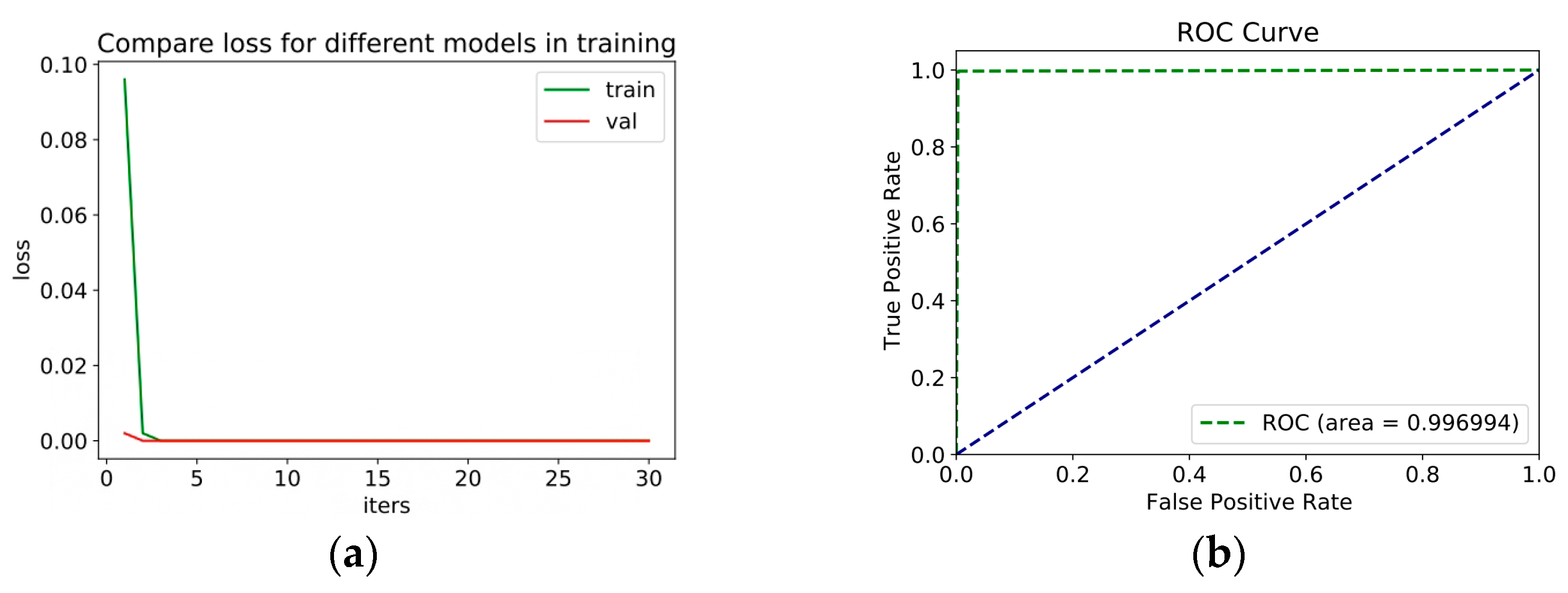 Universe 09 00009 g006 Universe 09 00009 g006