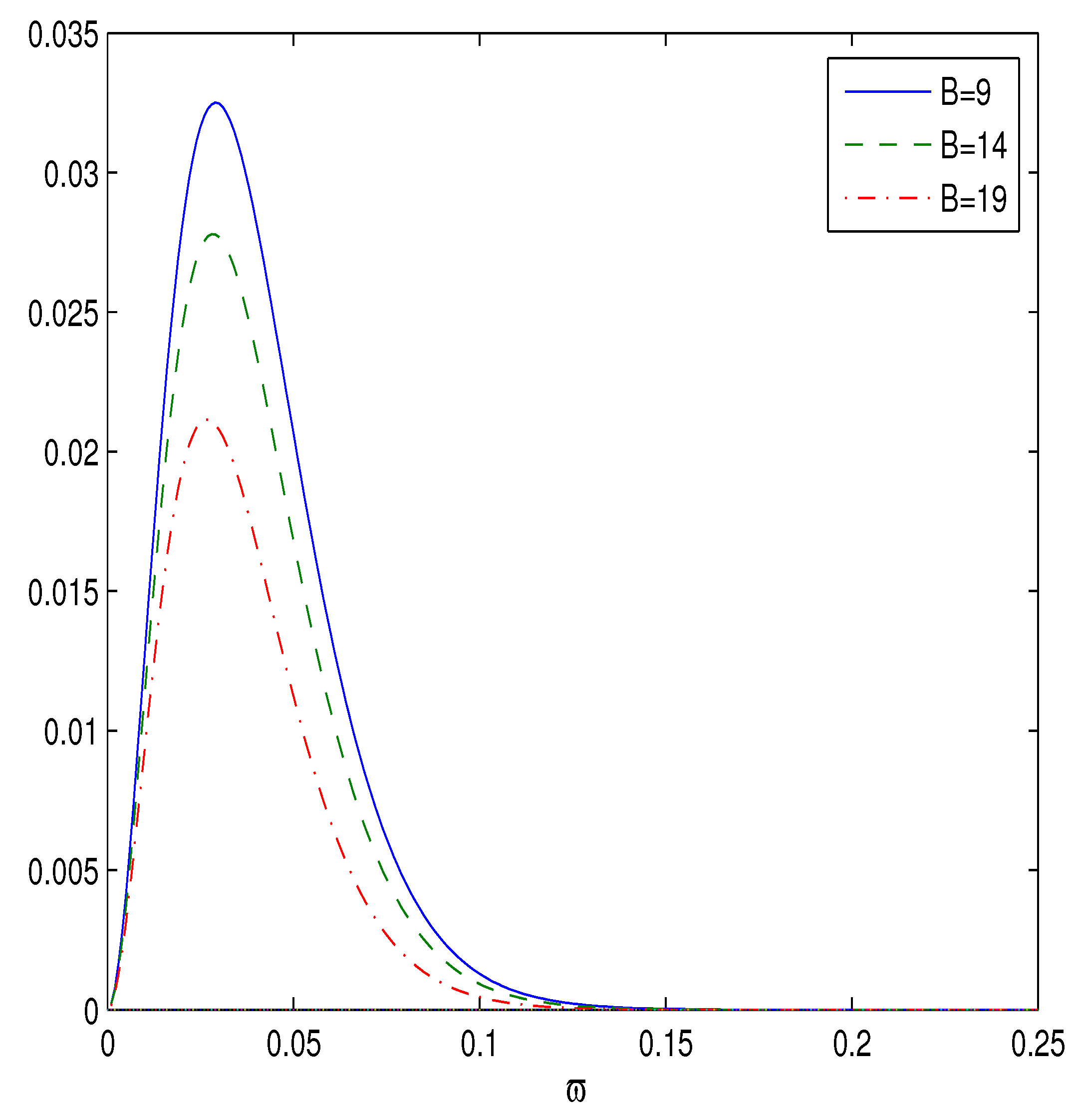 Universe 09 00024 g005