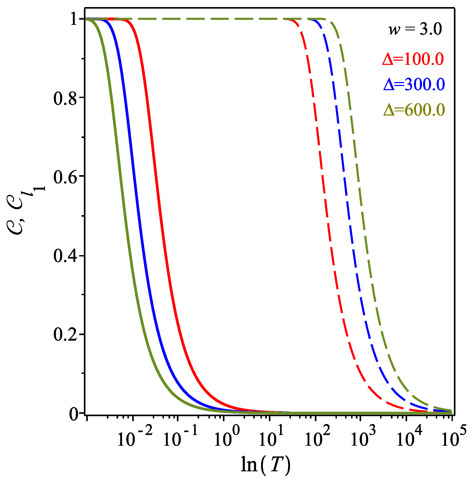 Universe 09 00071 g007 Universe 09 00071 g007