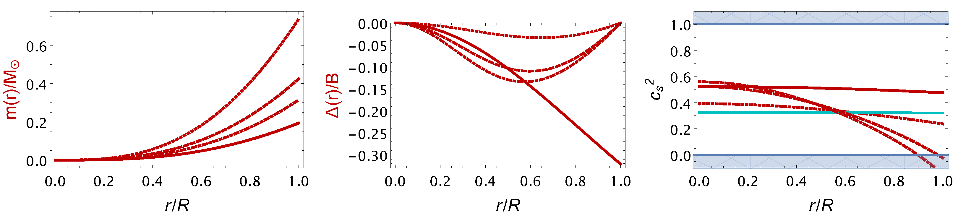 Universe 09 00072 g004