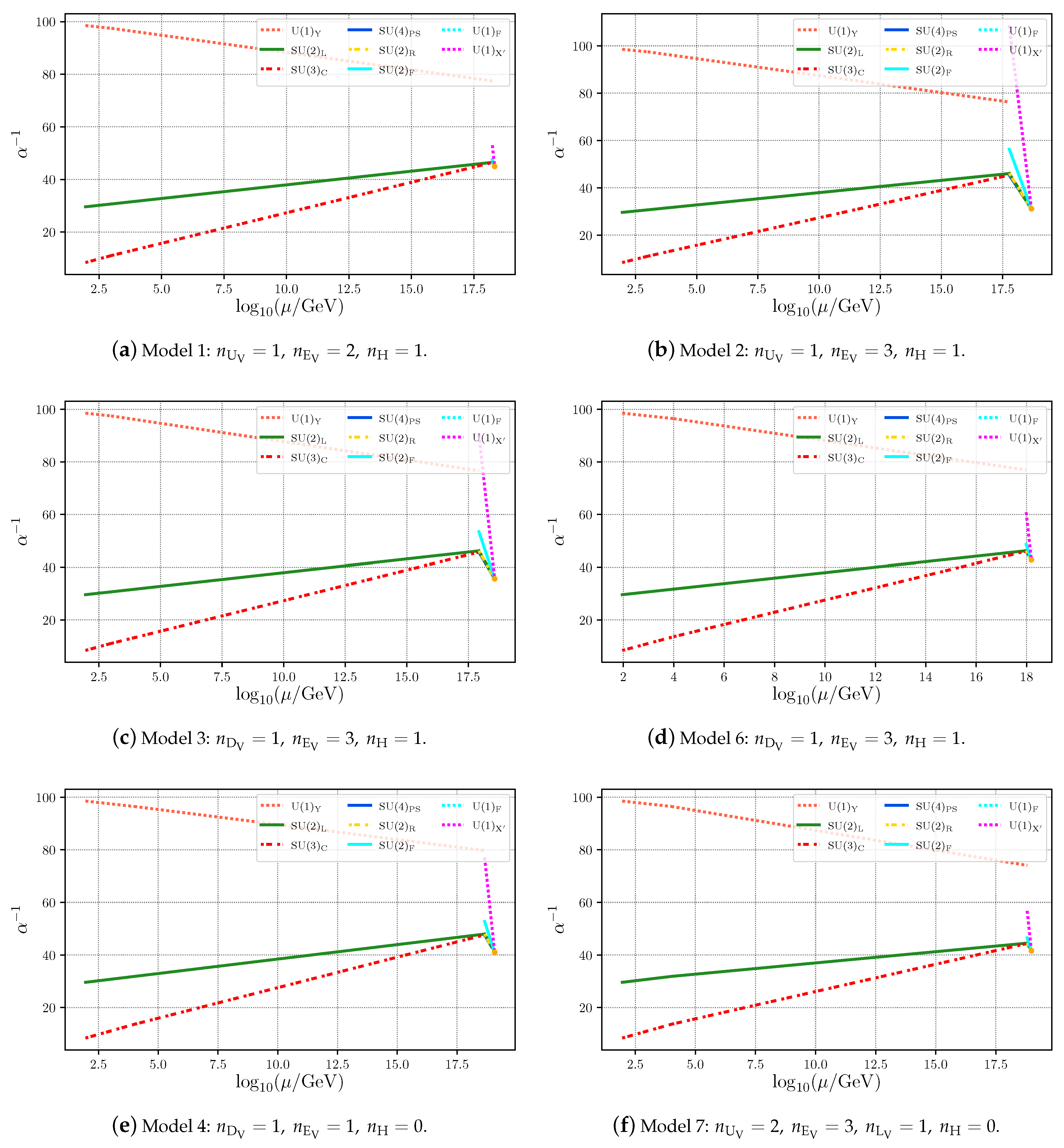 Universe 09 00090 g001