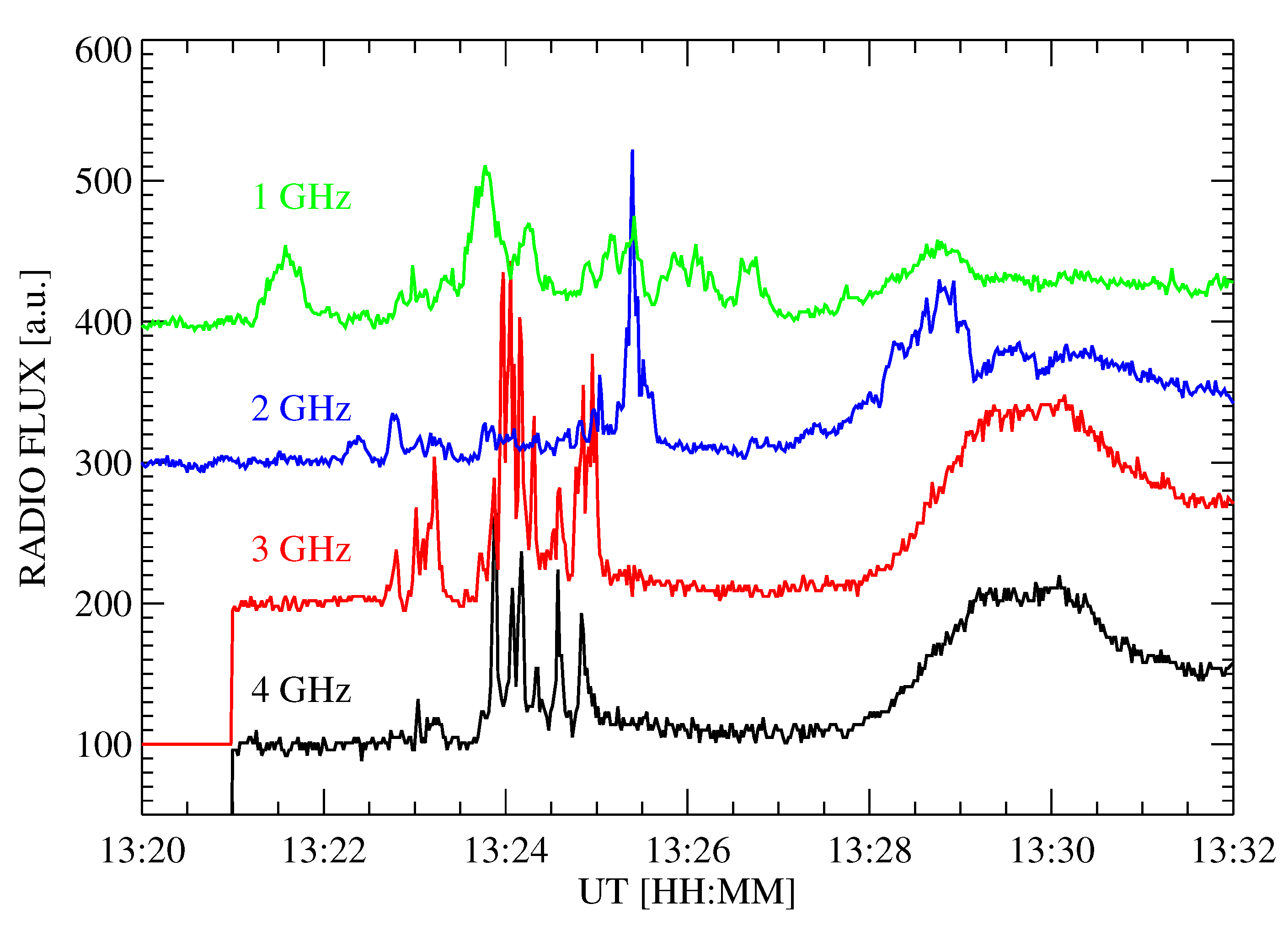 Universe 09 00092 g001b