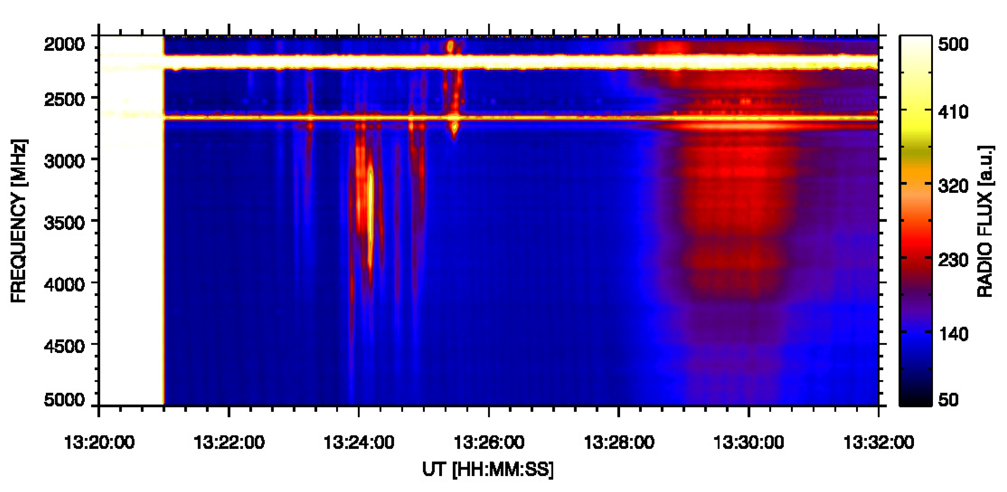 Universe 09 00092 g002b