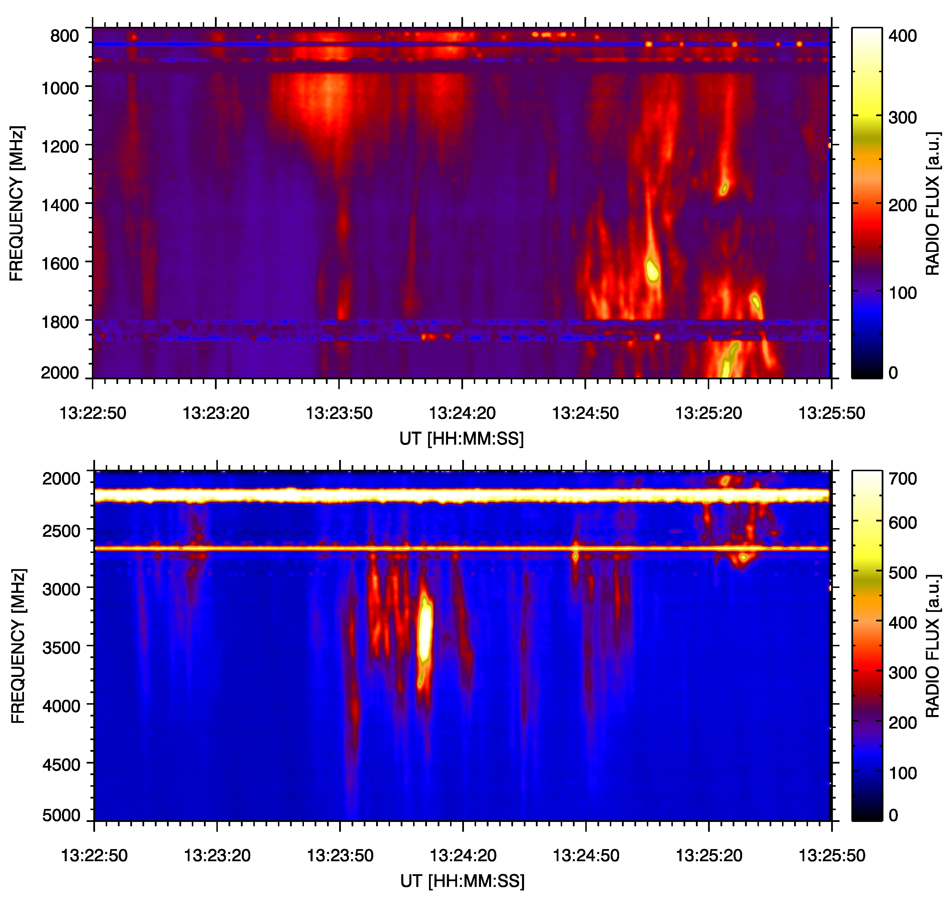 Universe 09 00092 g003