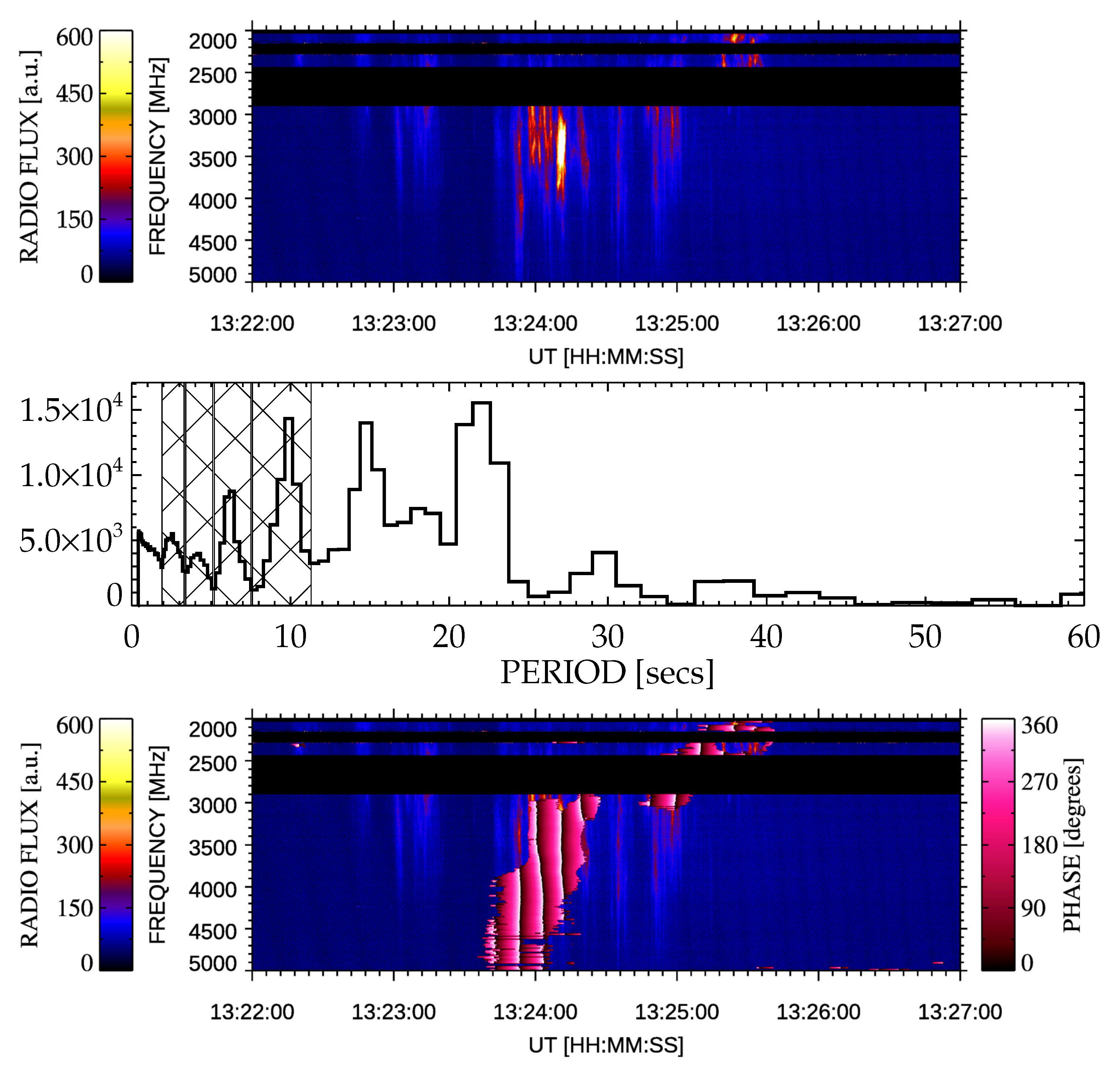 Universe 09 00092 g004a