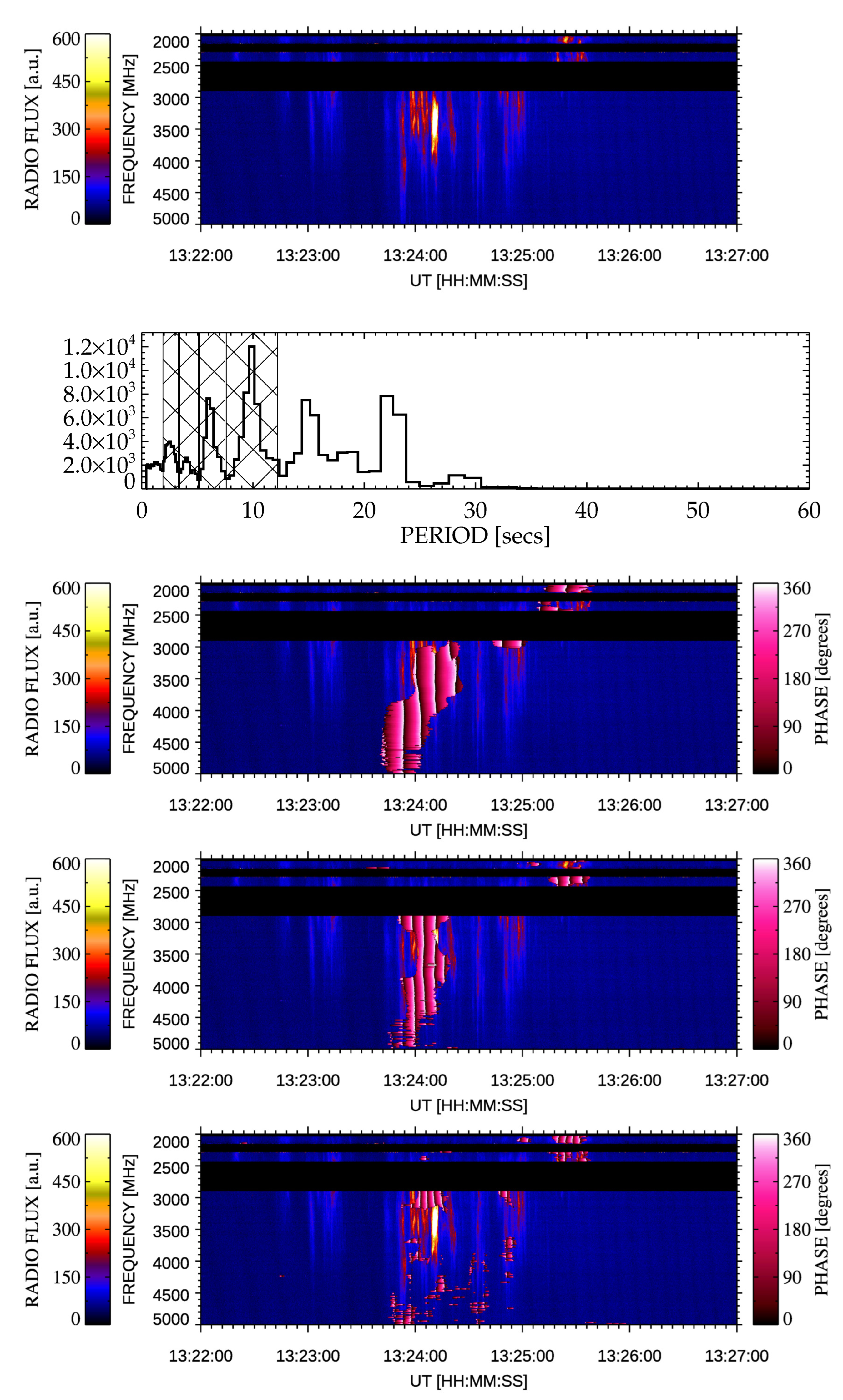 Universe 09 00092 g005a