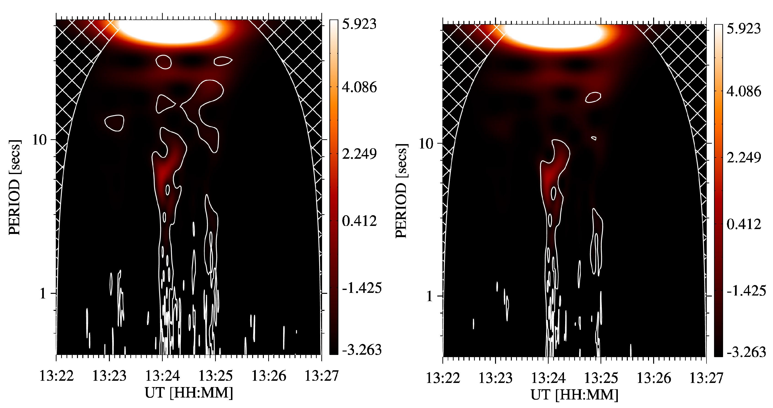 Universe 09 00092 g006