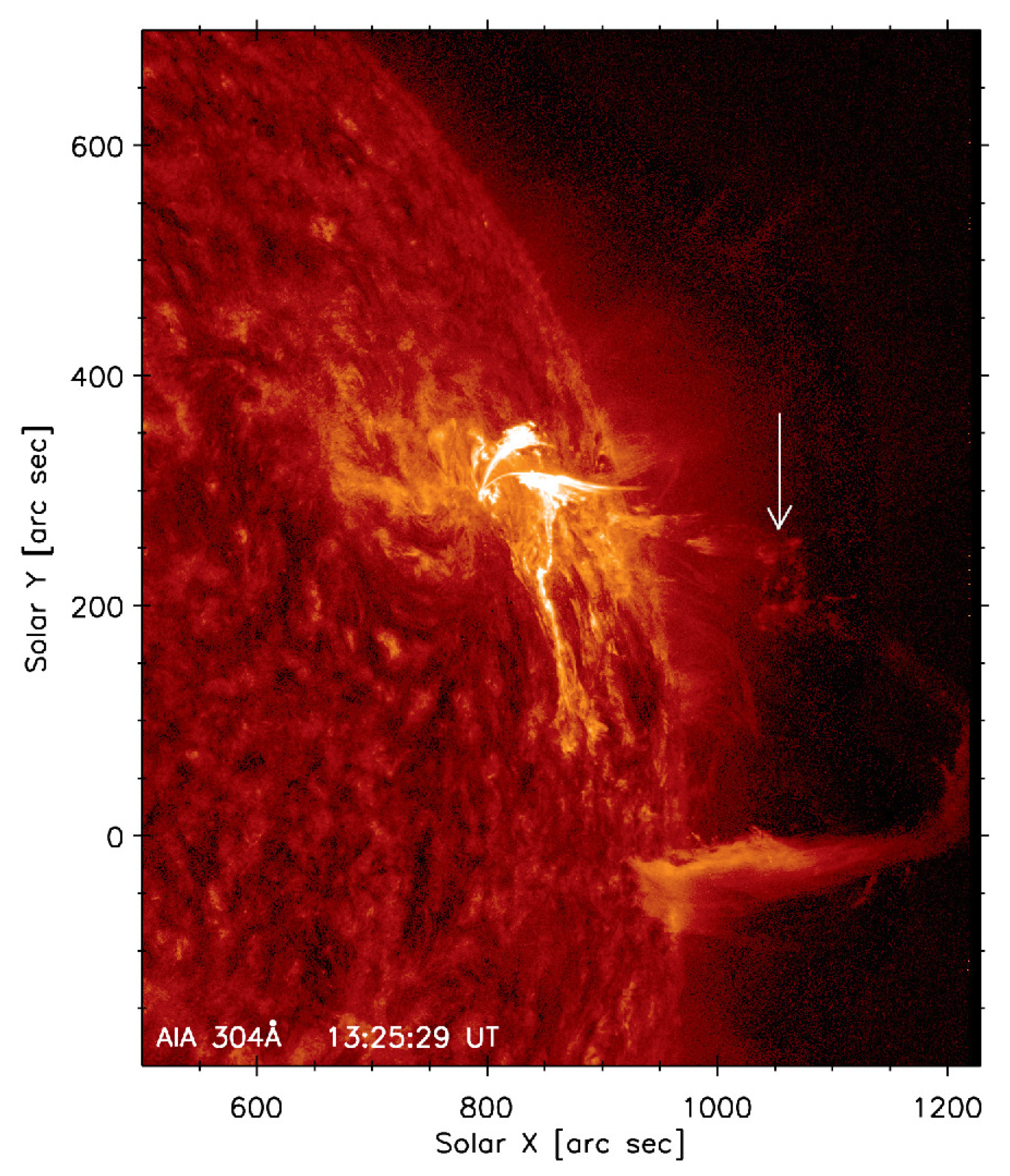 Universe 09 00092 g008