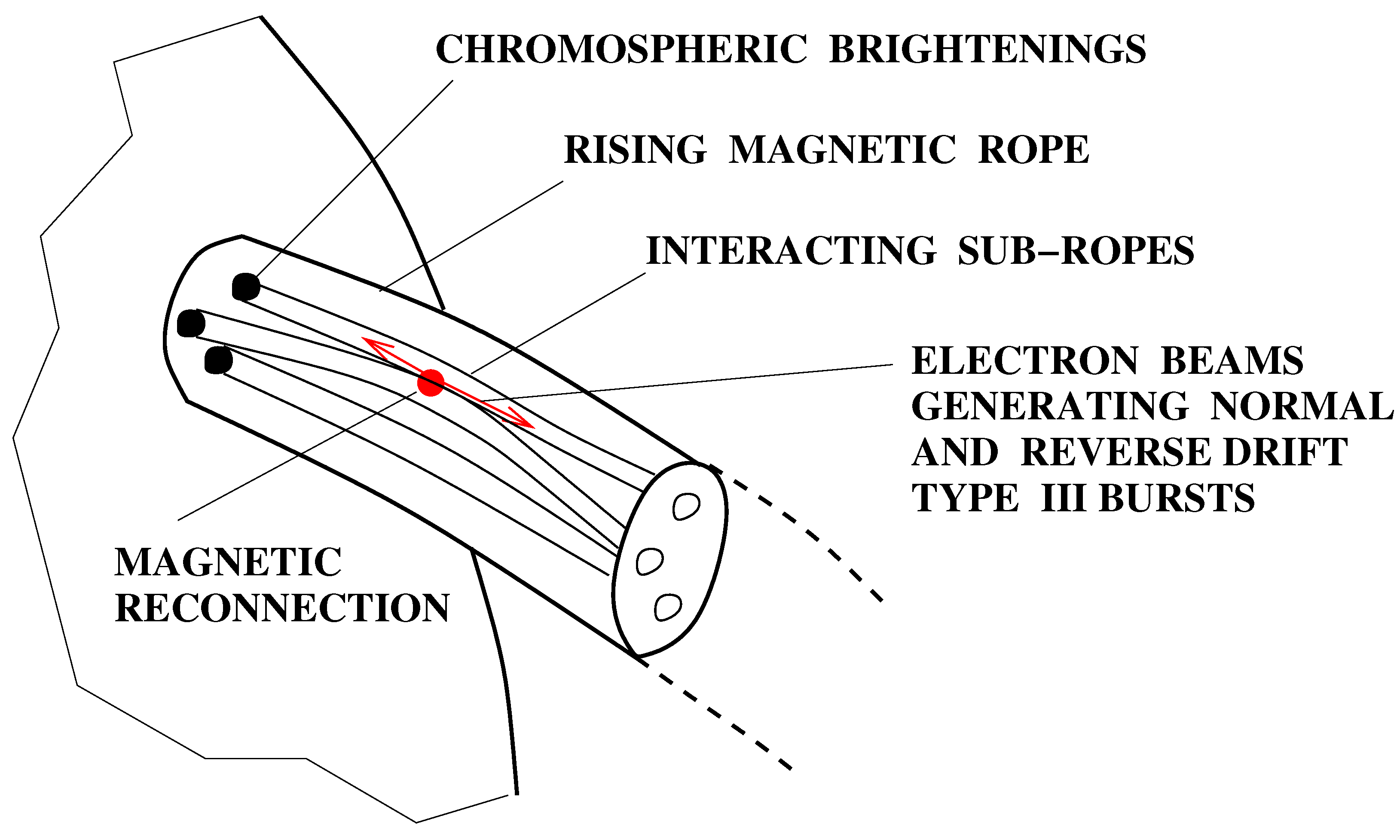 Universe 09 00092 g009