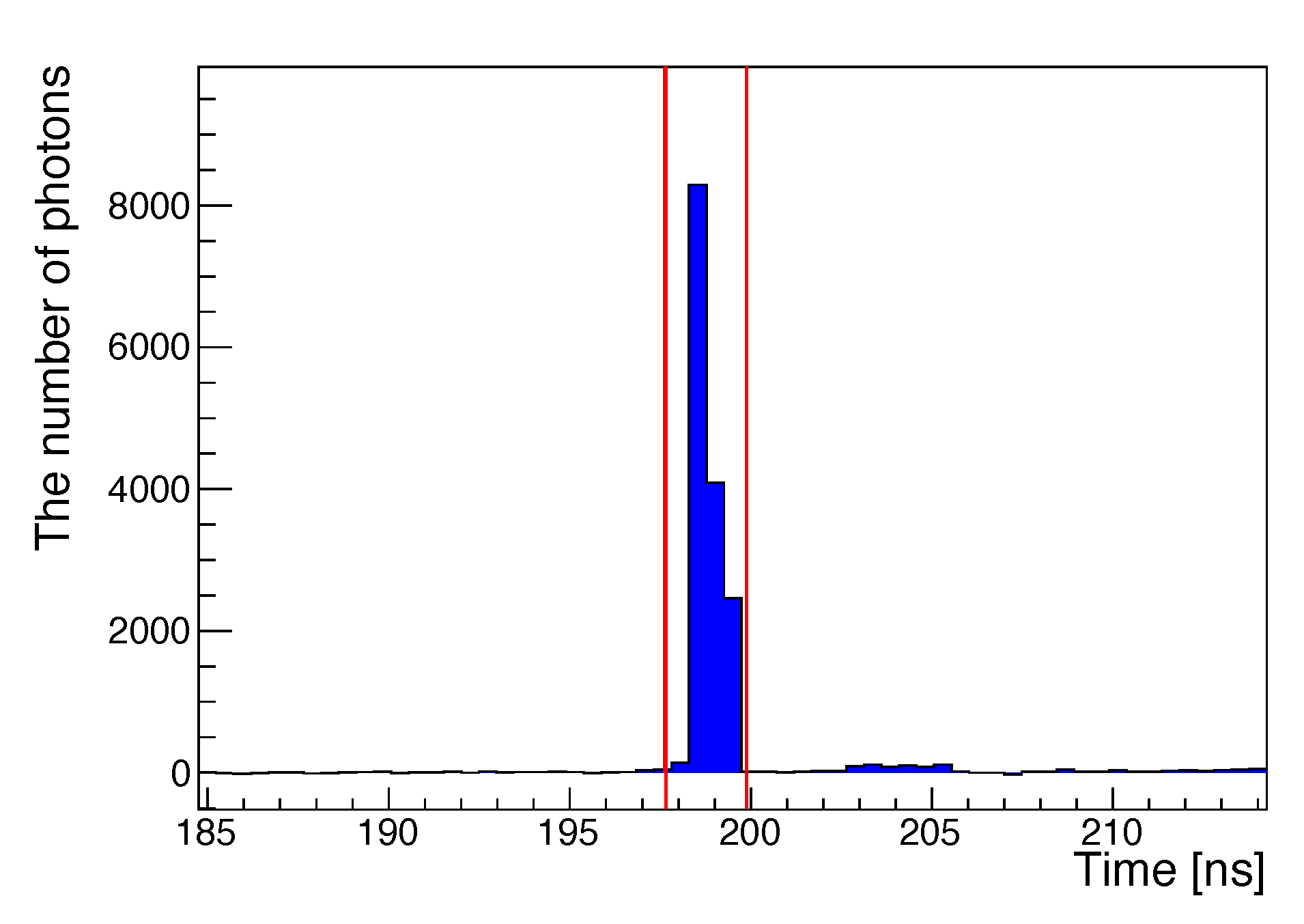 Calaméo - FDL Planetary Science Astronomy & Astrophysics 2016 - 2022