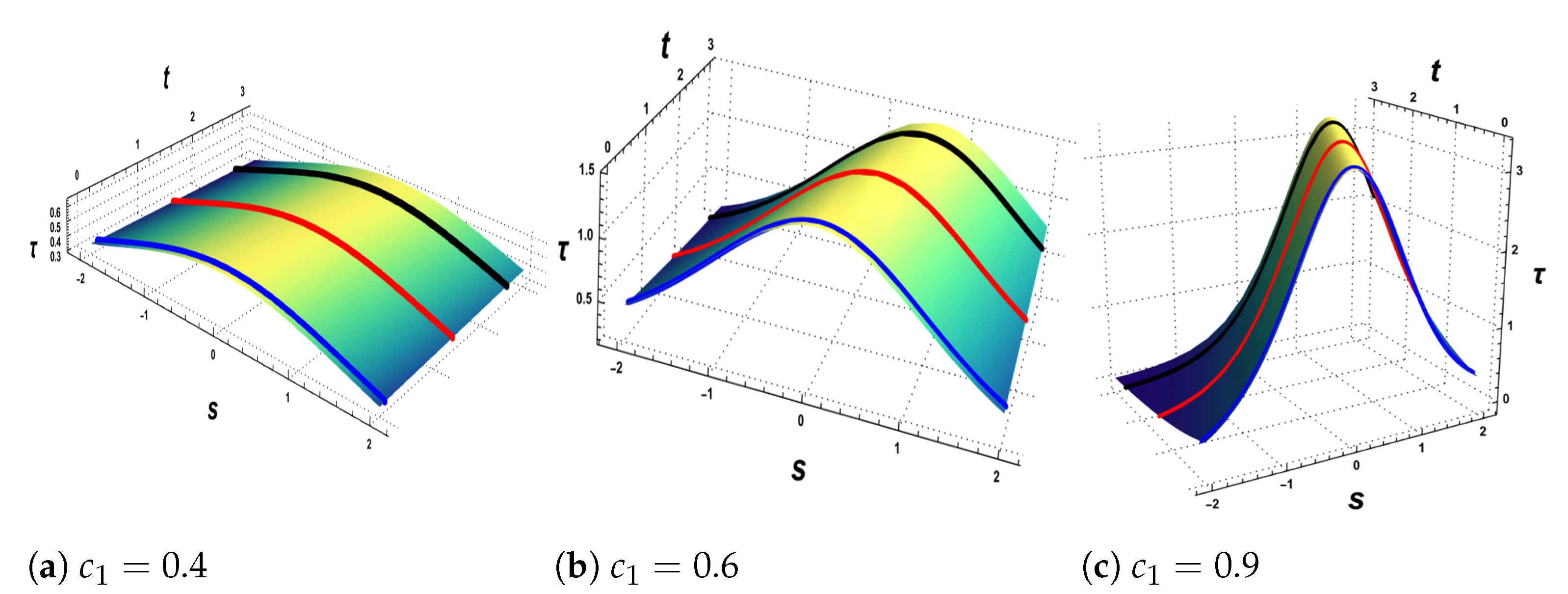 Universe 09 00125 g004 Universe 09 00125 g004