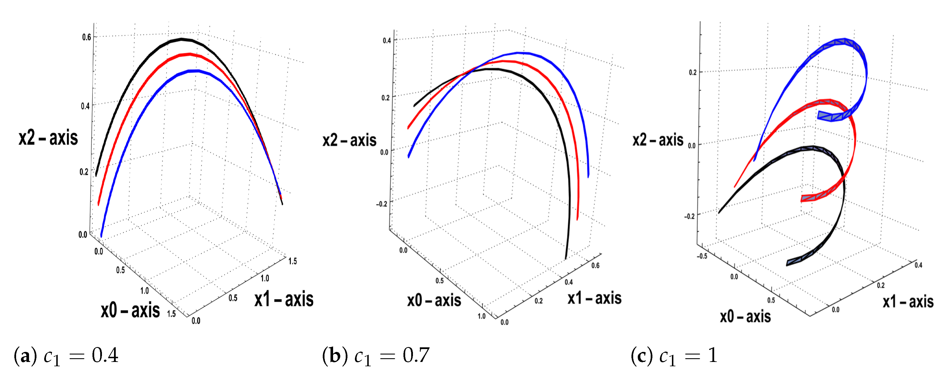 Universe 09 00125 g005 Universe 09 00125 g005