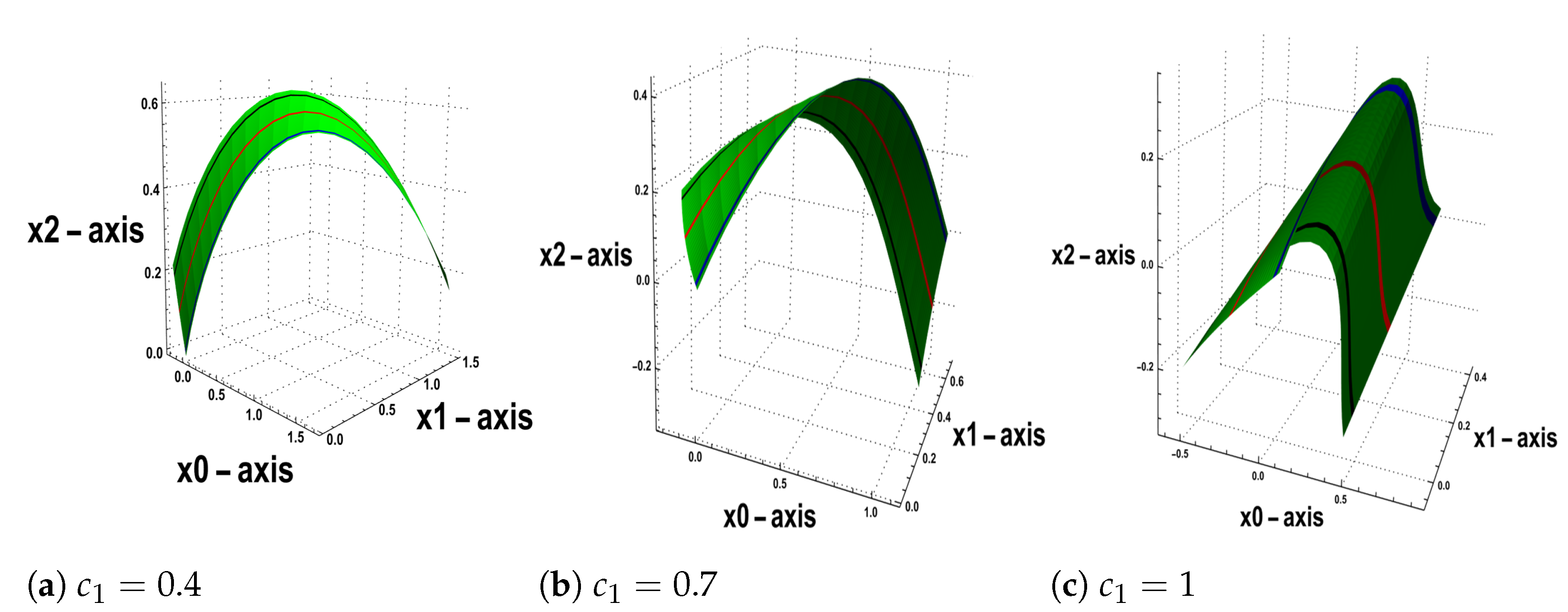 Universe 09 00125 g006 Universe 09 00125 g006