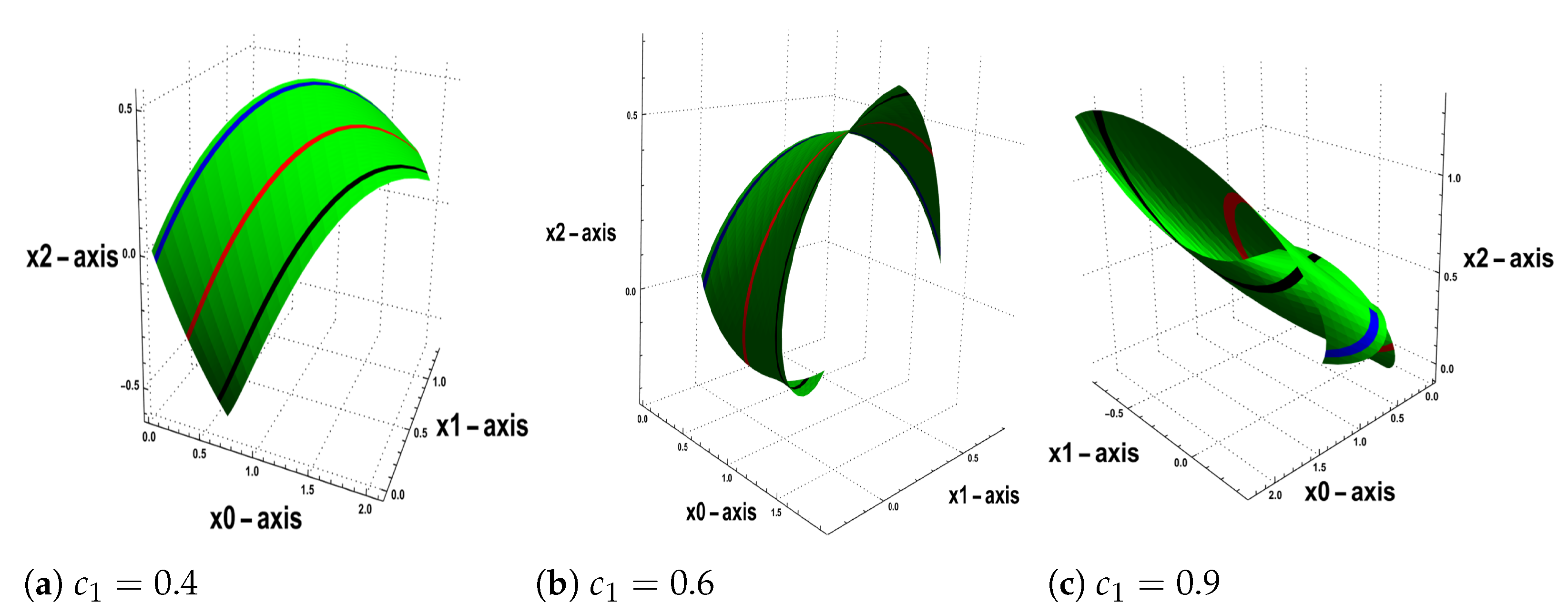 Universe 09 00125 g008 Universe 09 00125 g008