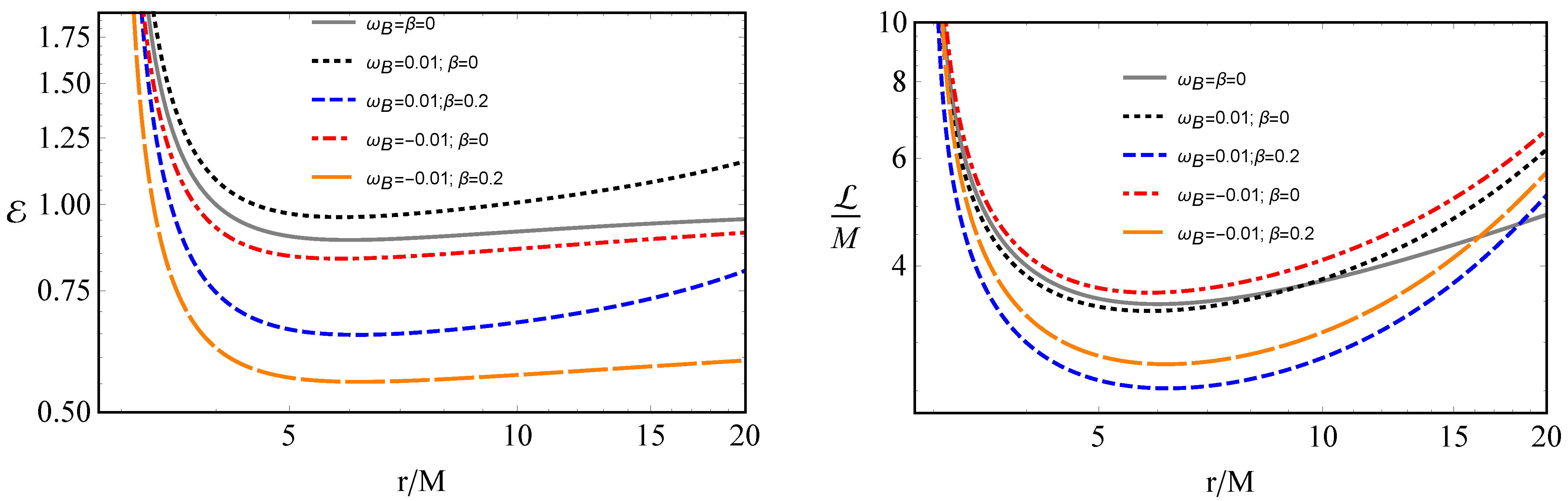 Universe 09 00135 g002 Universe 09 00135 g002