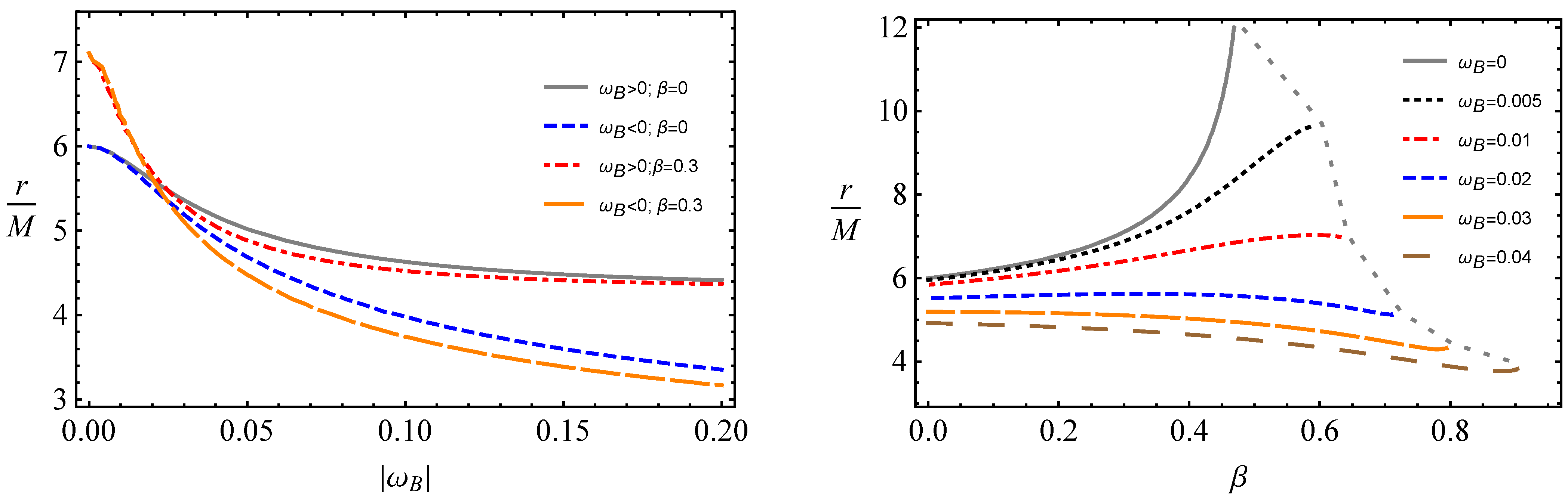 Universe 09 00135 g003 Universe 09 00135 g003