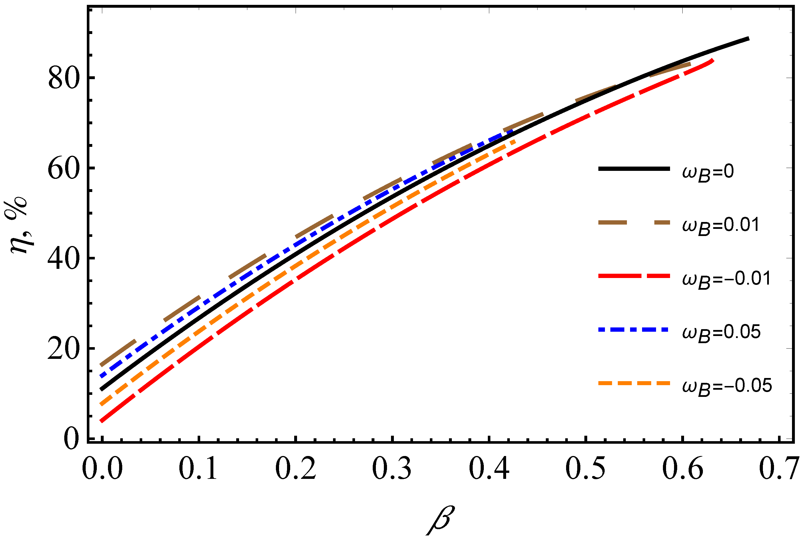 Universe 09 00135 g005 Universe 09 00135 g005