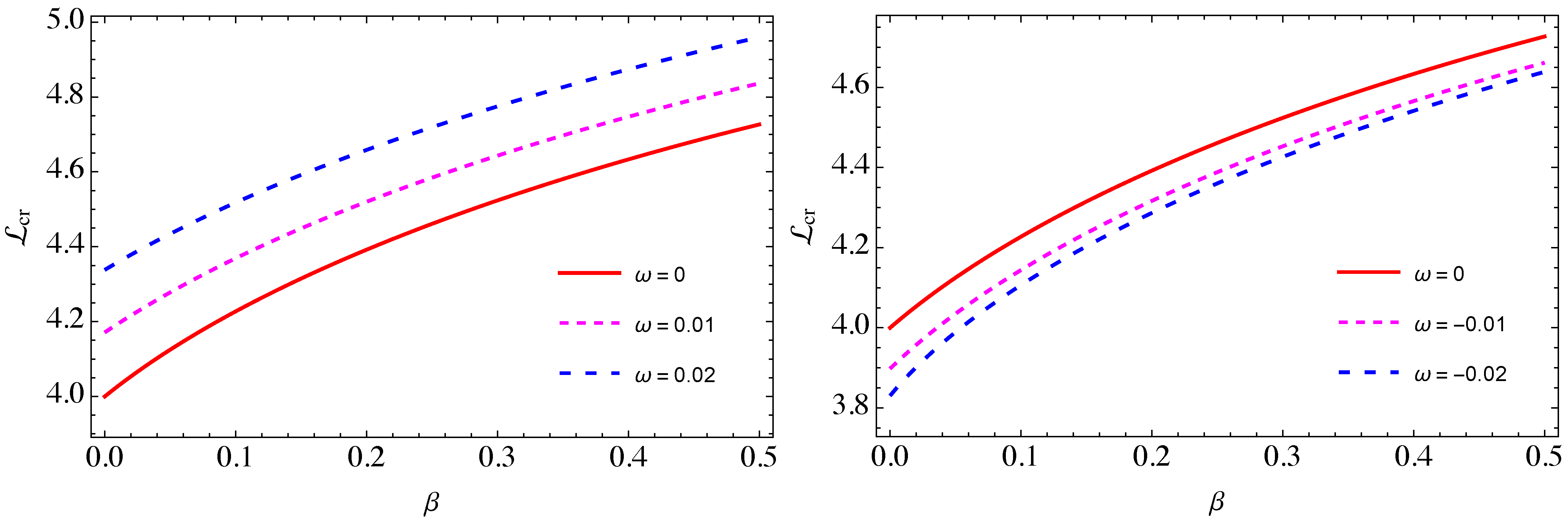 Universe 09 00135 g008 Universe 09 00135 g008