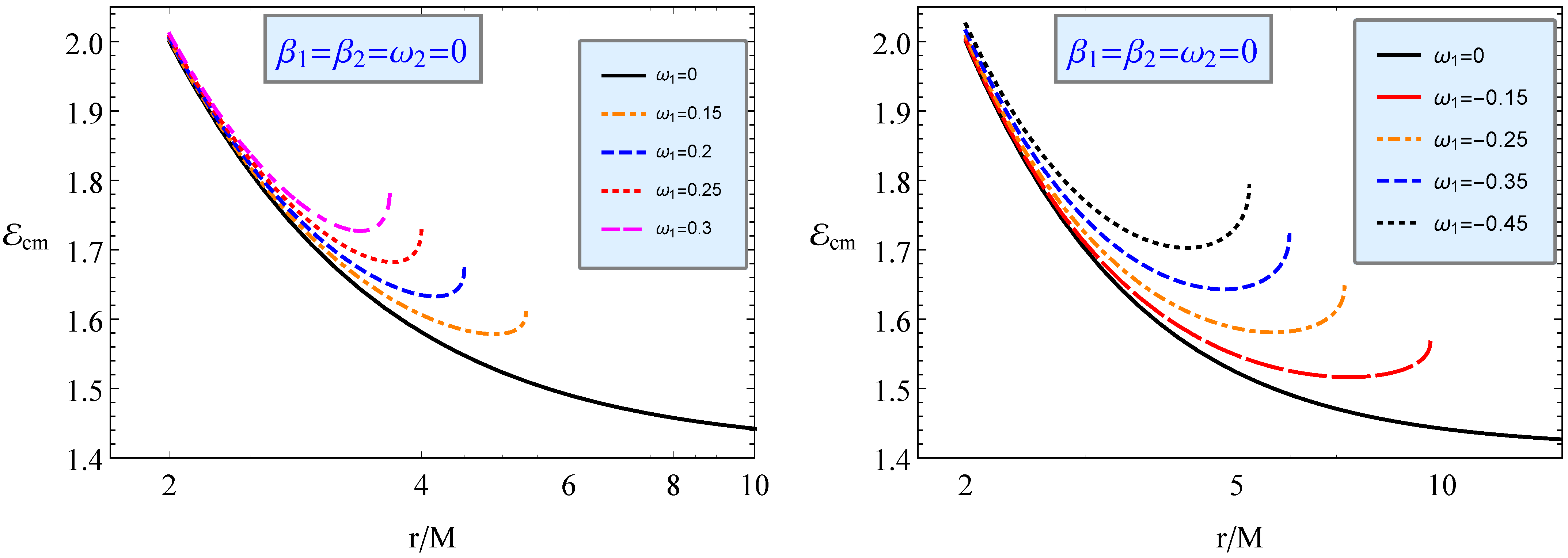 Universe 09 00135 g009 Universe 09 00135 g009