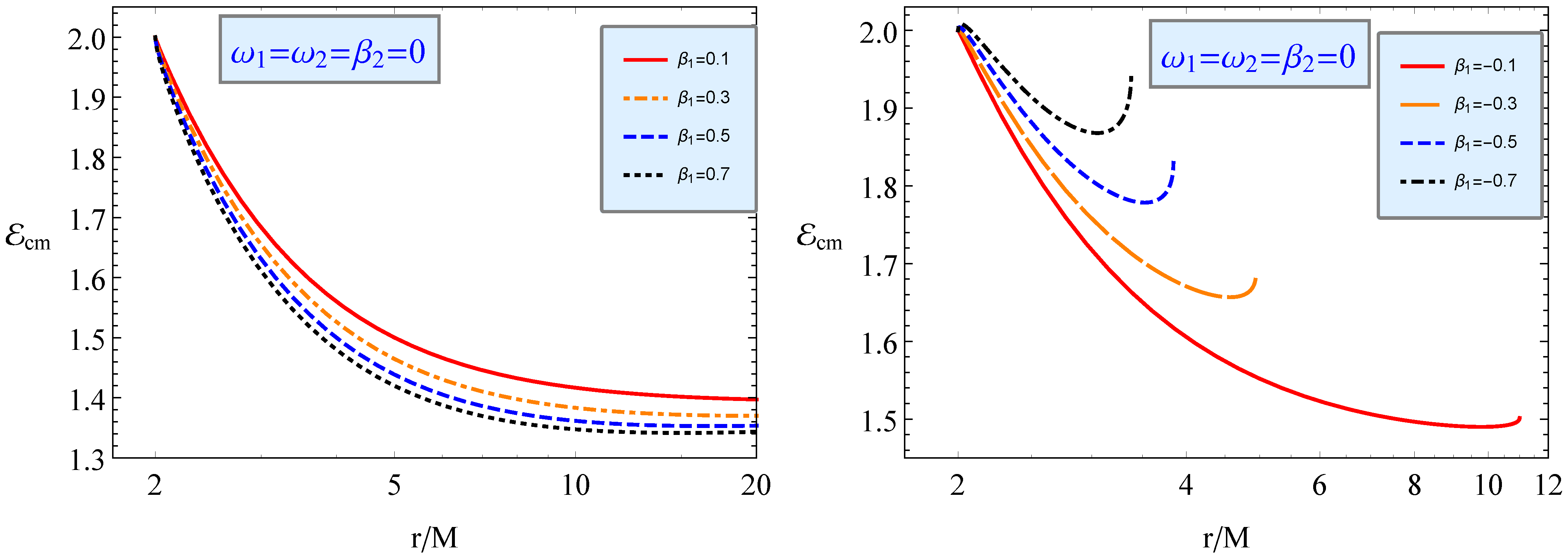Universe 09 00135 g010 Universe 09 00135 g010