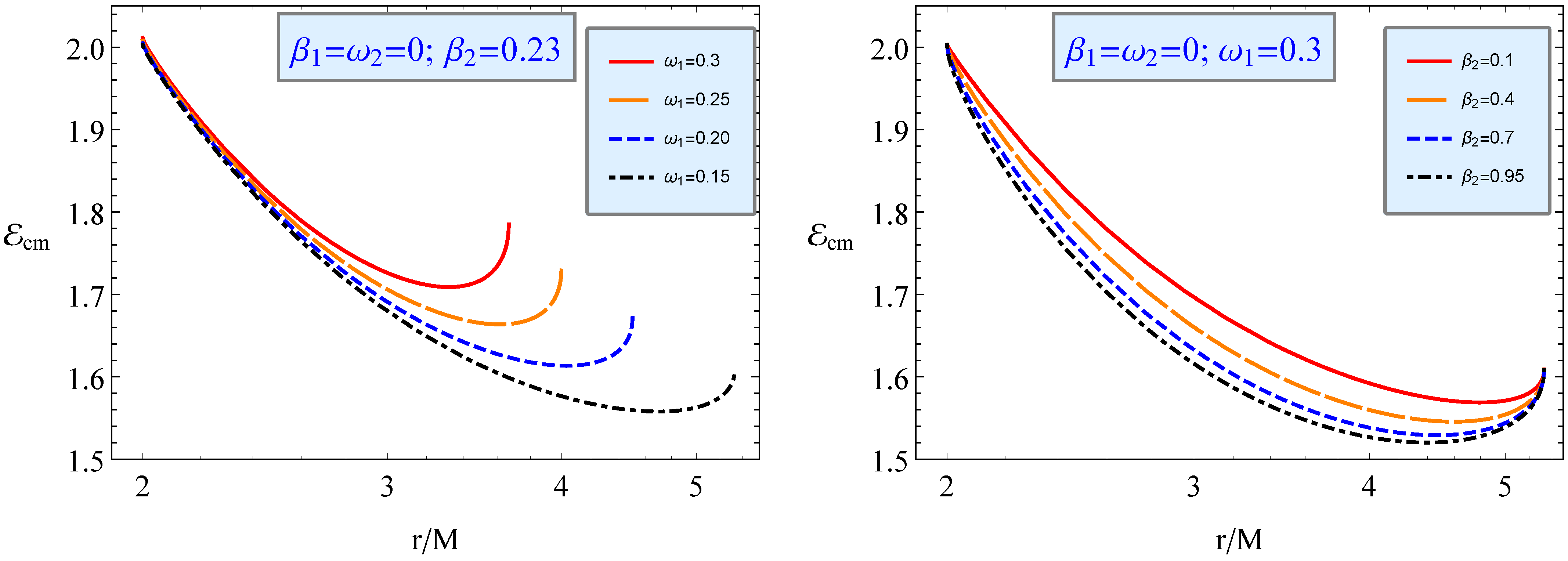 Universe 09 00135 g011 Universe 09 00135 g011