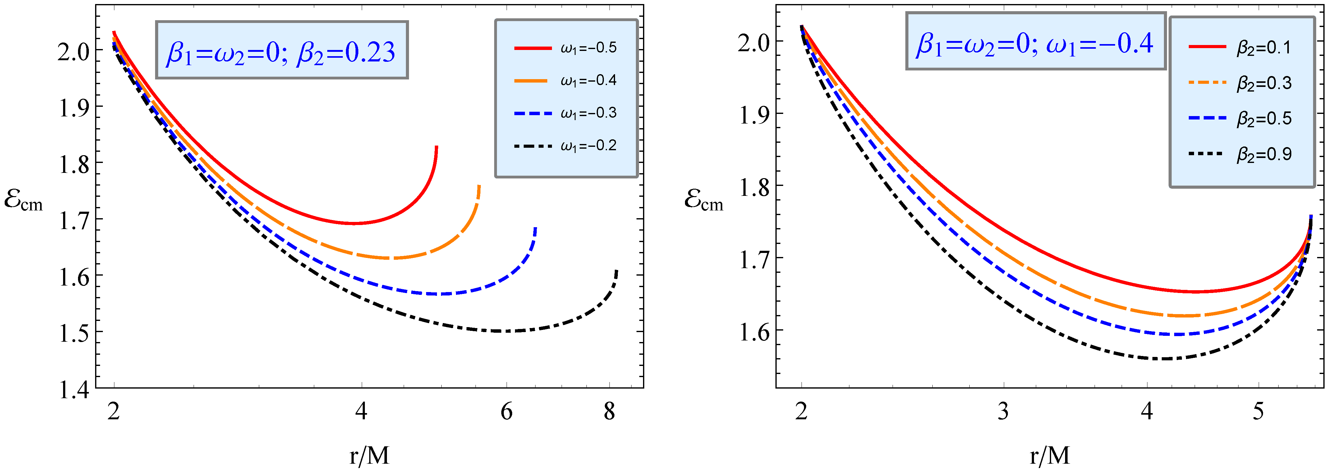 Universe 09 00135 g012 Universe 09 00135 g012