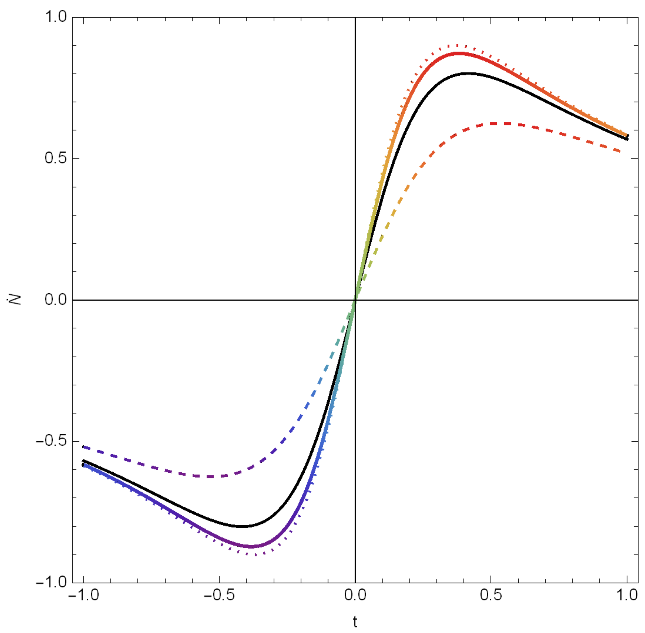 Universe 09 00136 g006