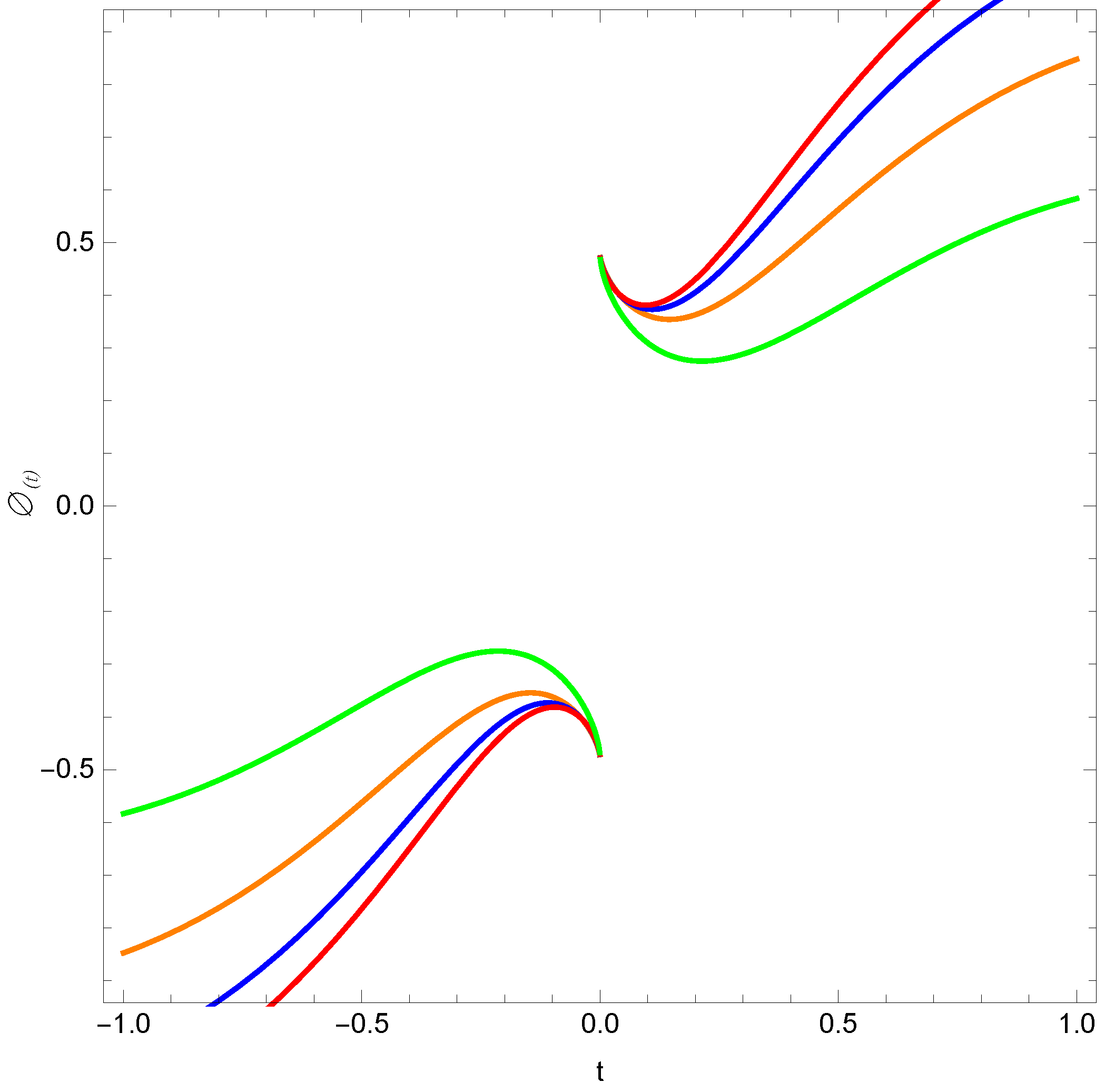 Universe 09 00136 g012