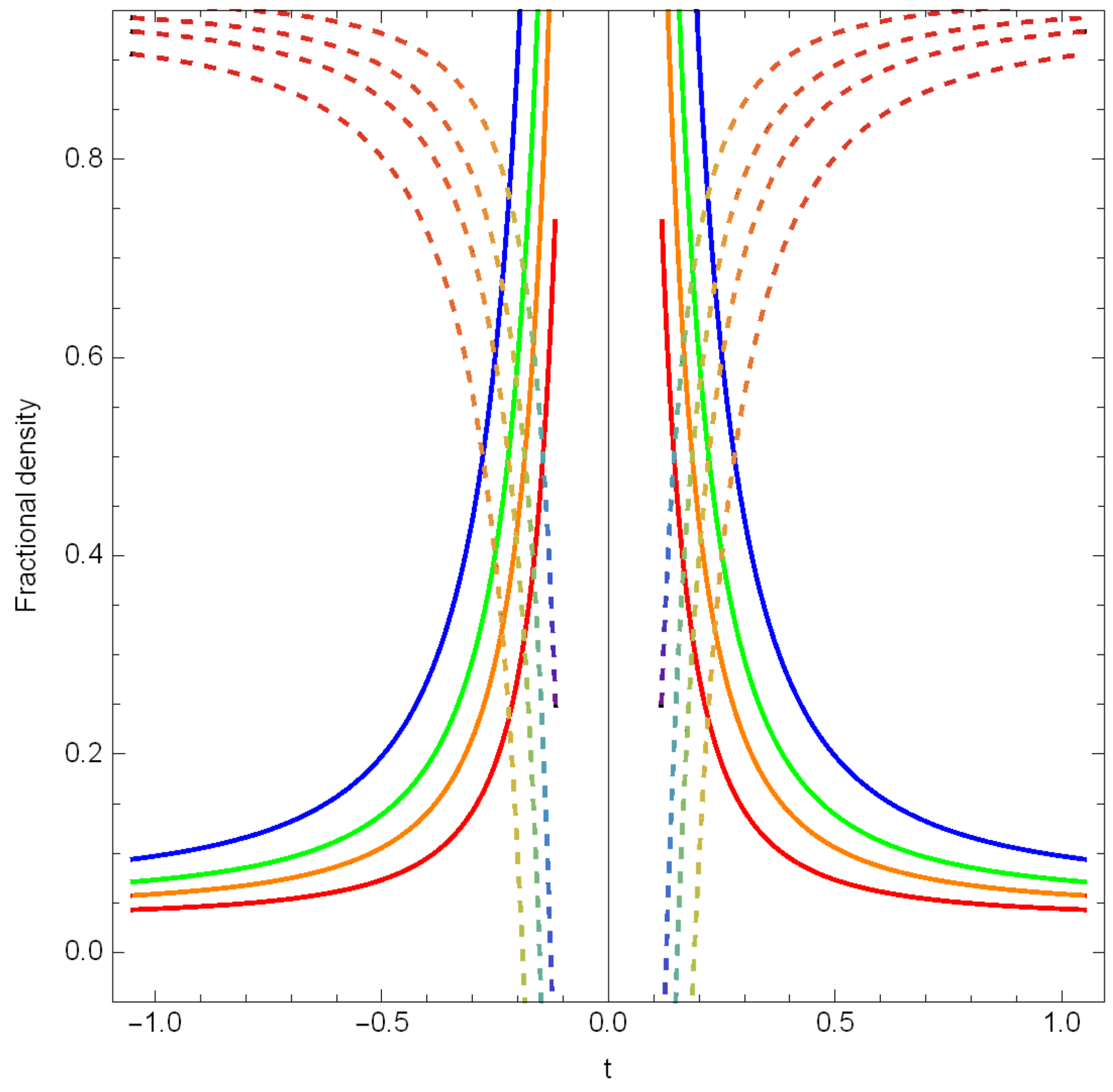 Universe 09 00136 g014