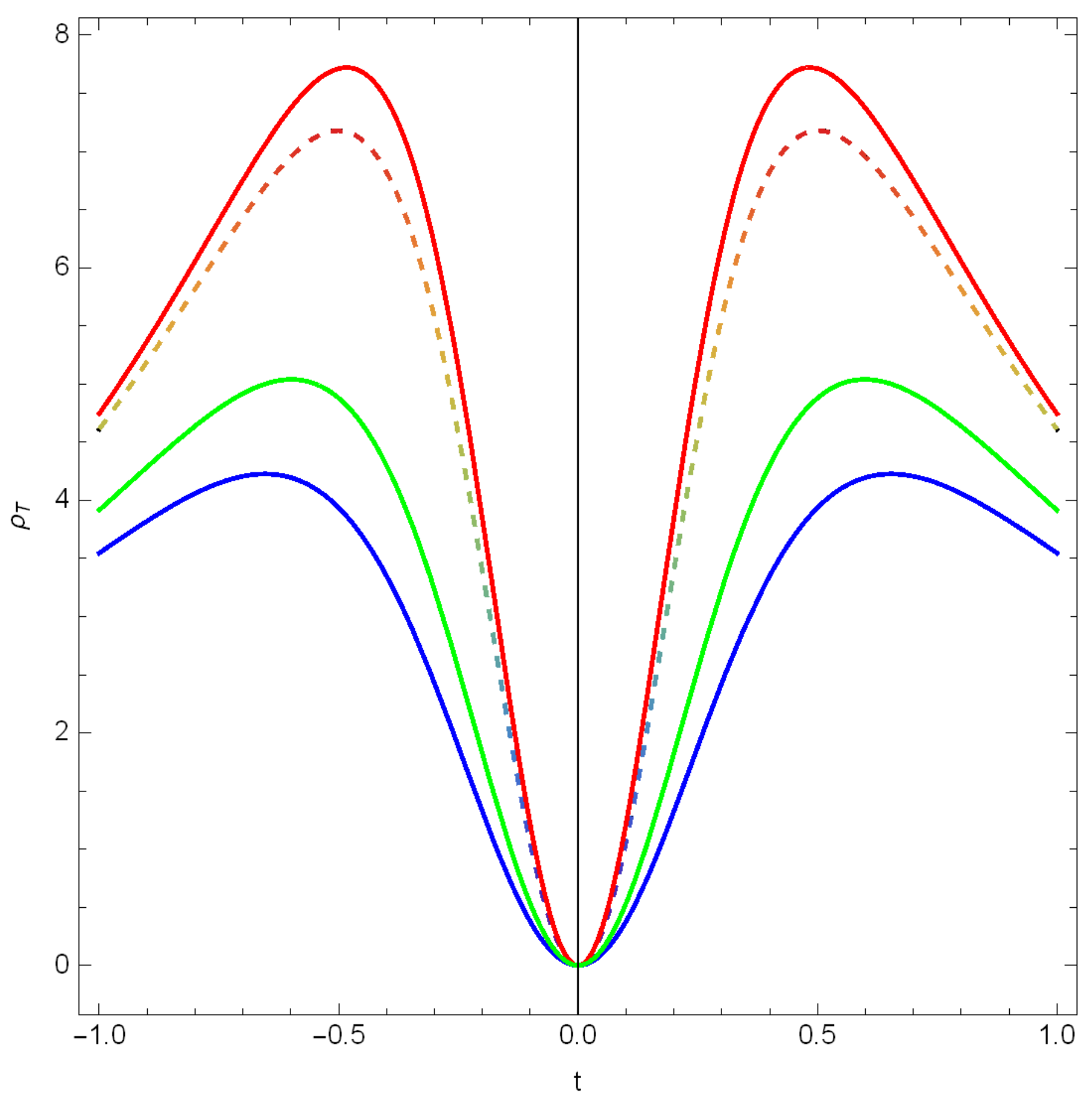 Universe 09 00136 g016