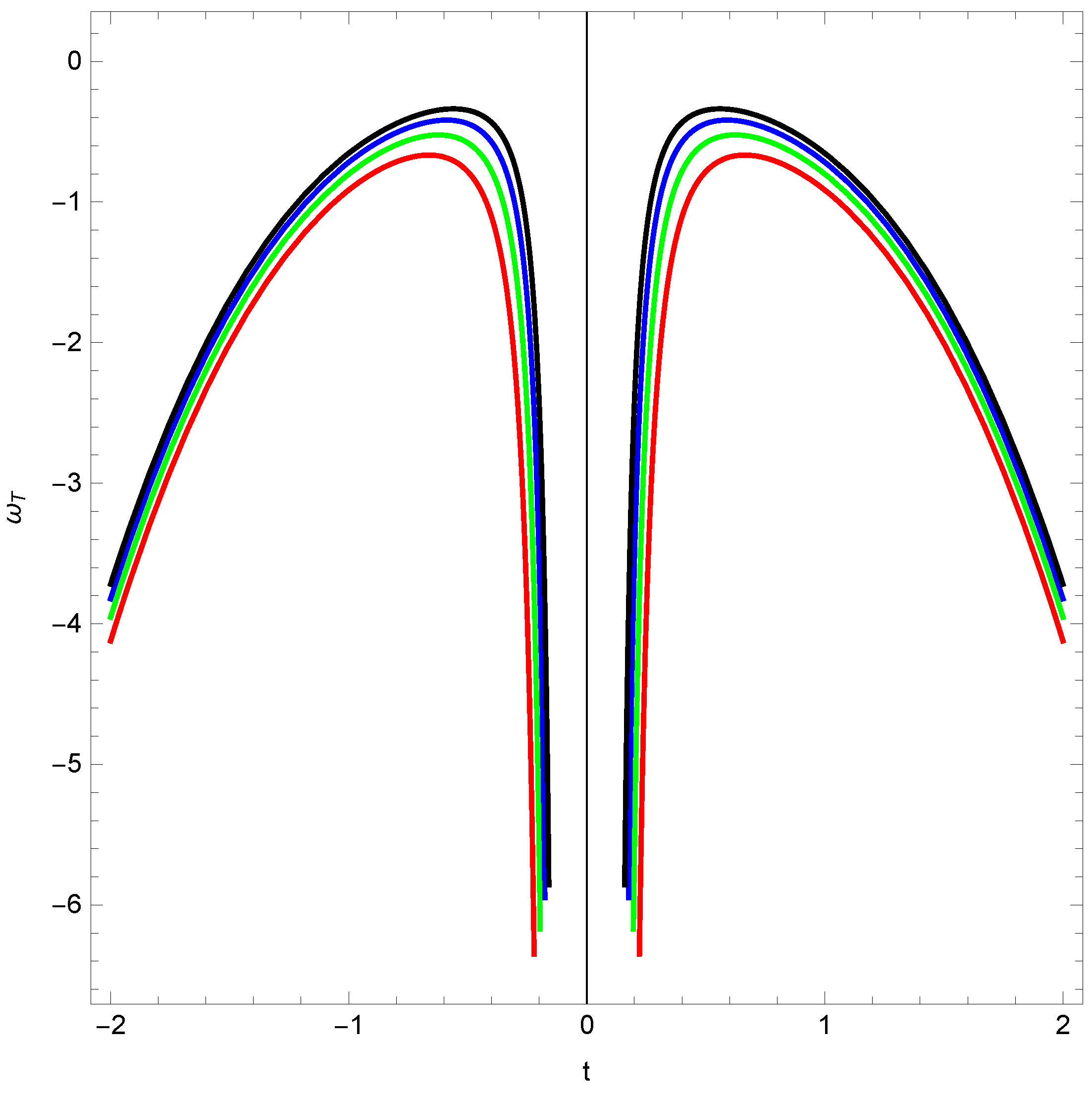 Universe 09 00136 g017